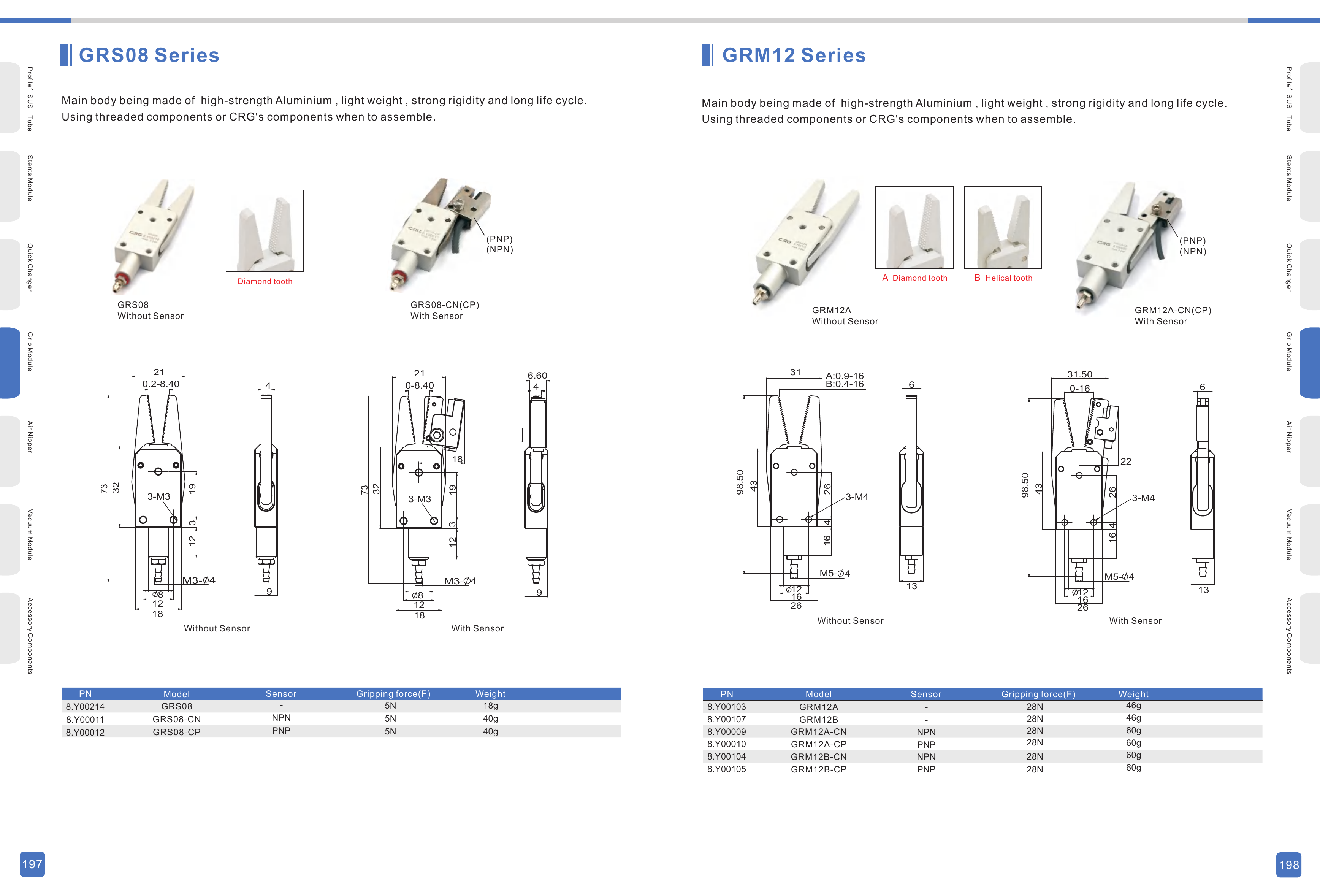 GRS / GRM / GRL / GRX Original Technical Sheet 2 - GRS08 / GRM12 Drawings