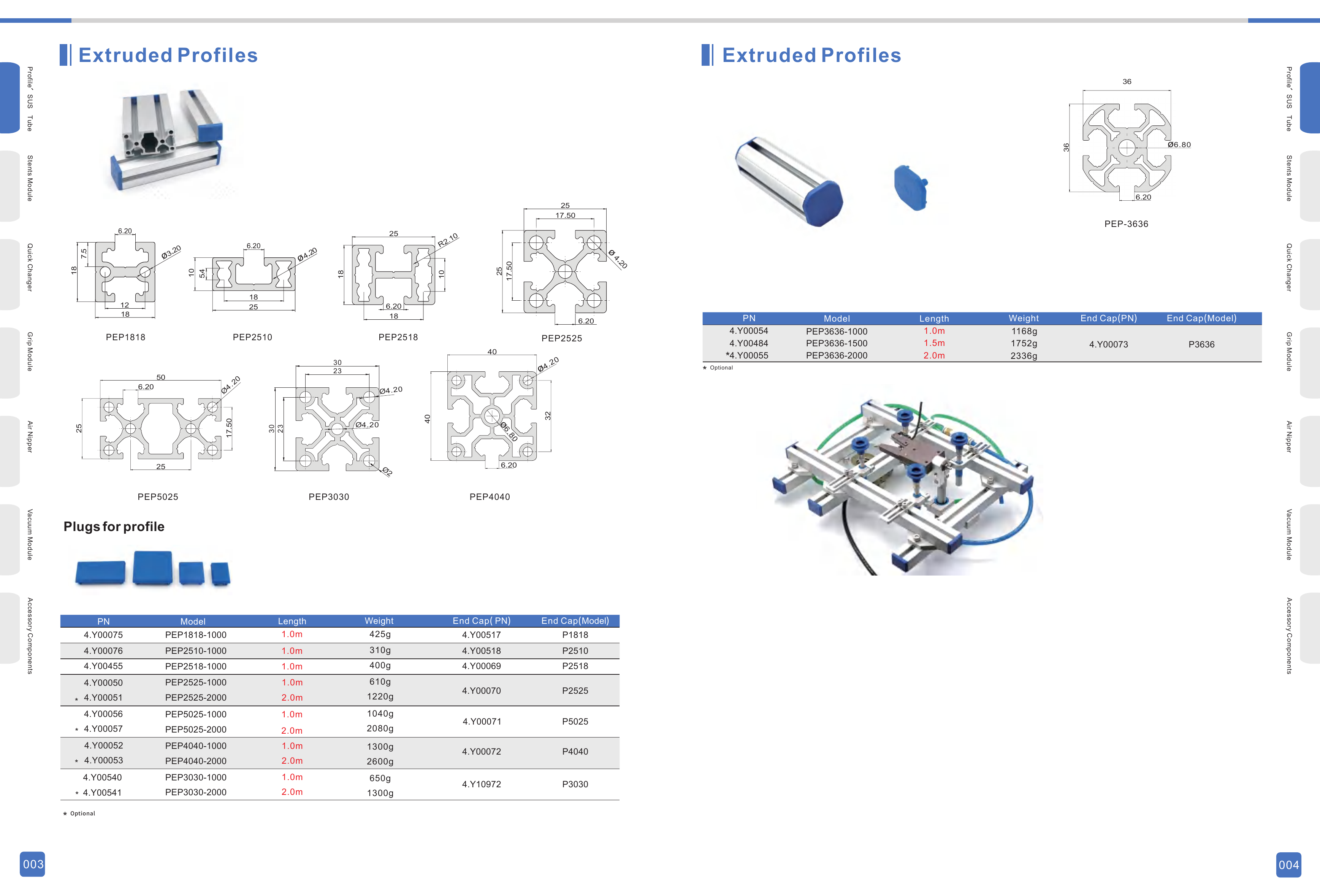 PEP / EP Original Technical Sheet - PEP Profile Selection