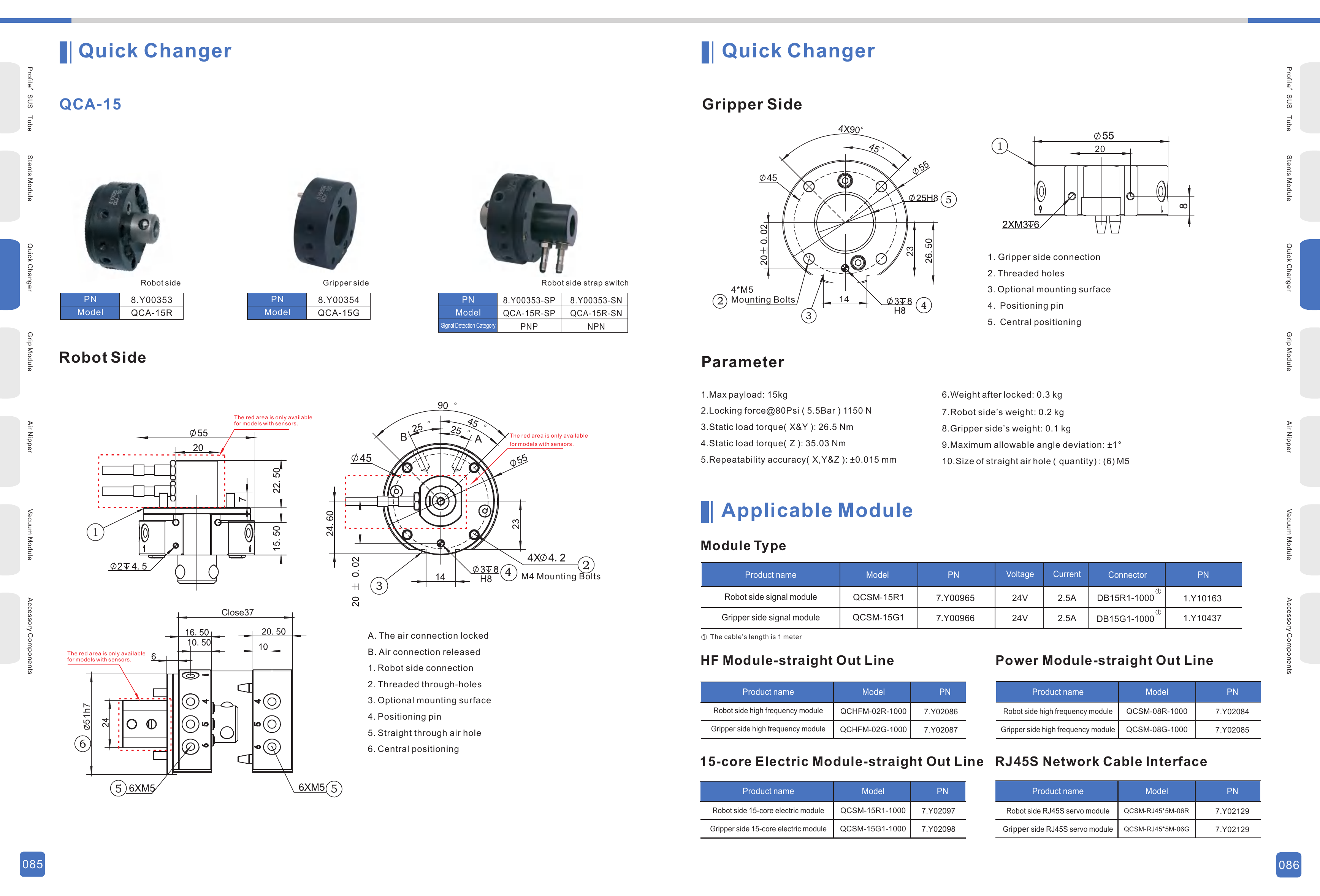 QCA Automatic Quick Changers Original Technical Sheet — QCA-15