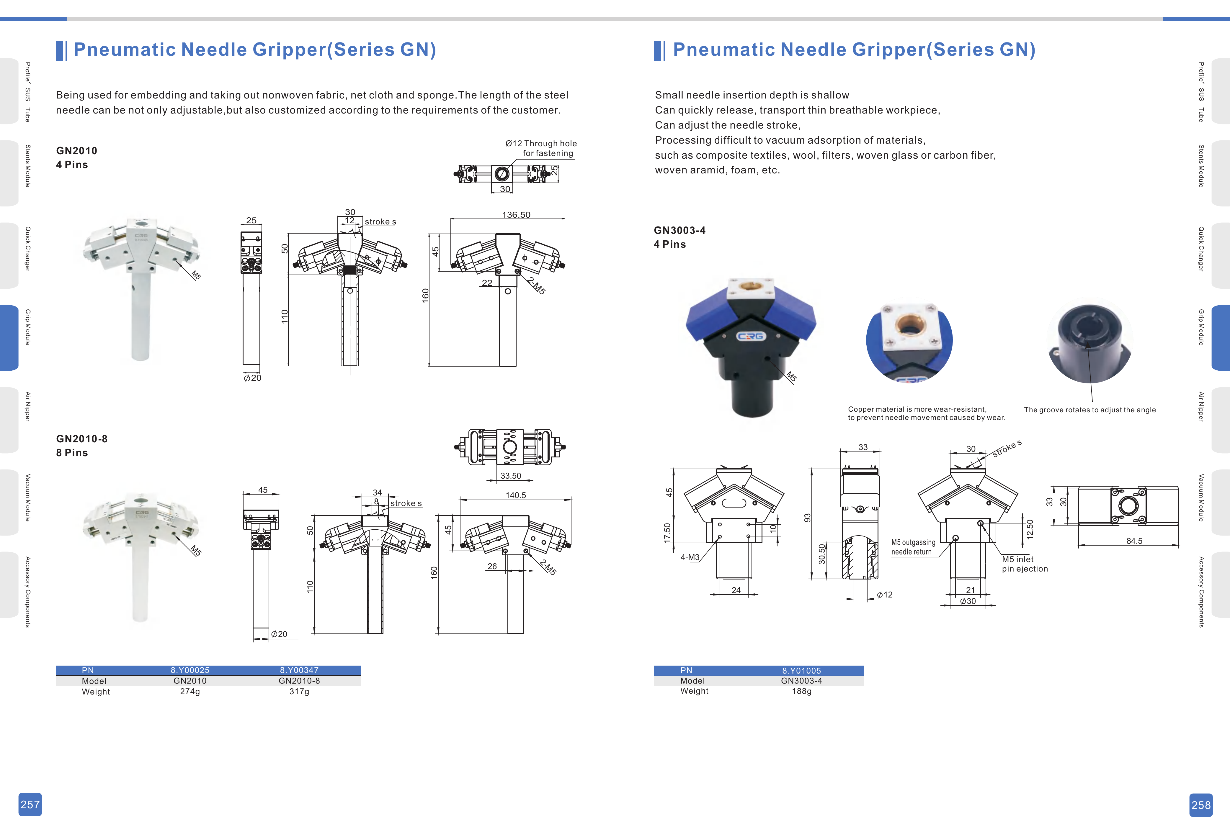 GN series Original Technical Sheet 2 - GN2010 / GN3003