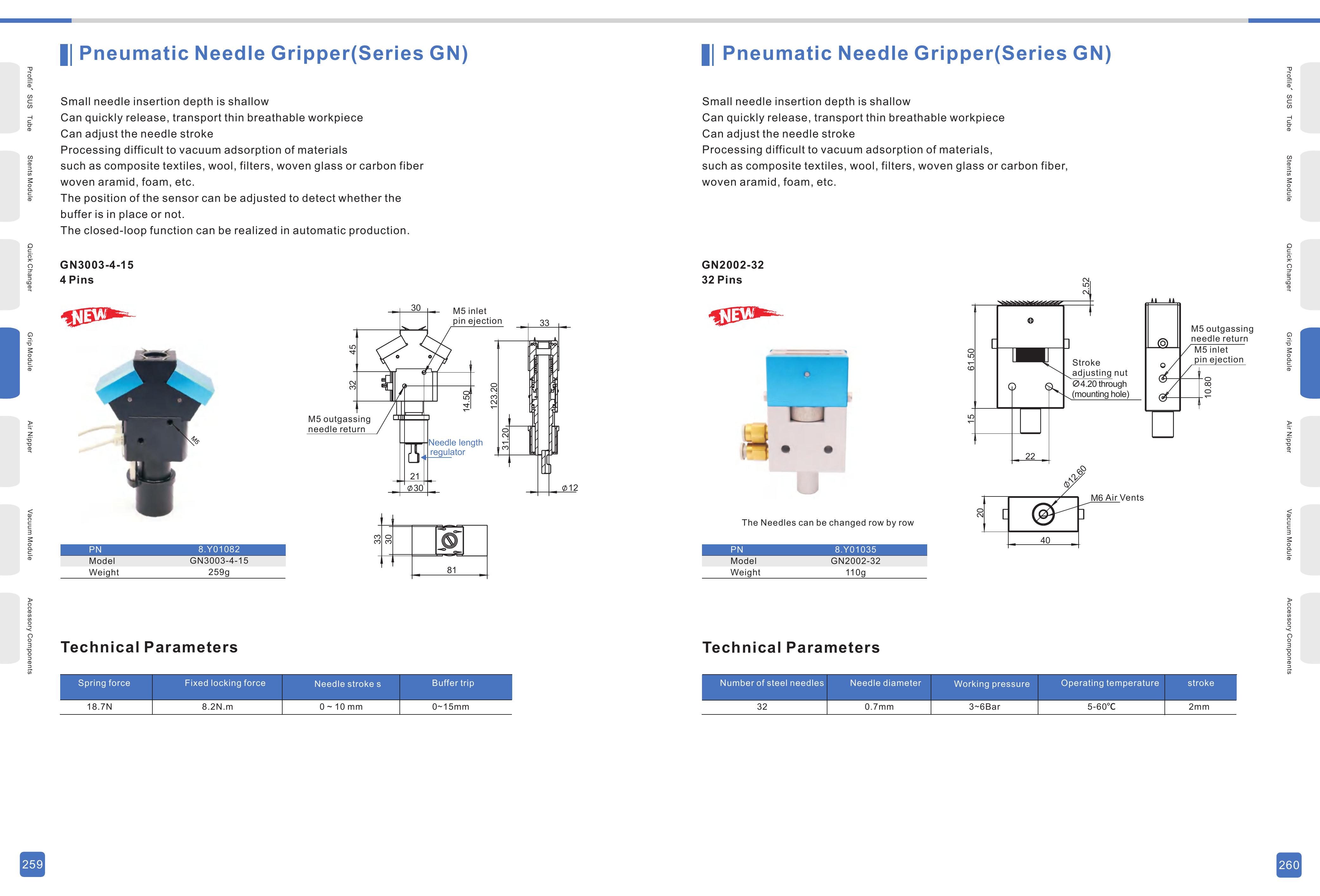 GN series Original Technical Sheet 3 - GN3003 / GN2002