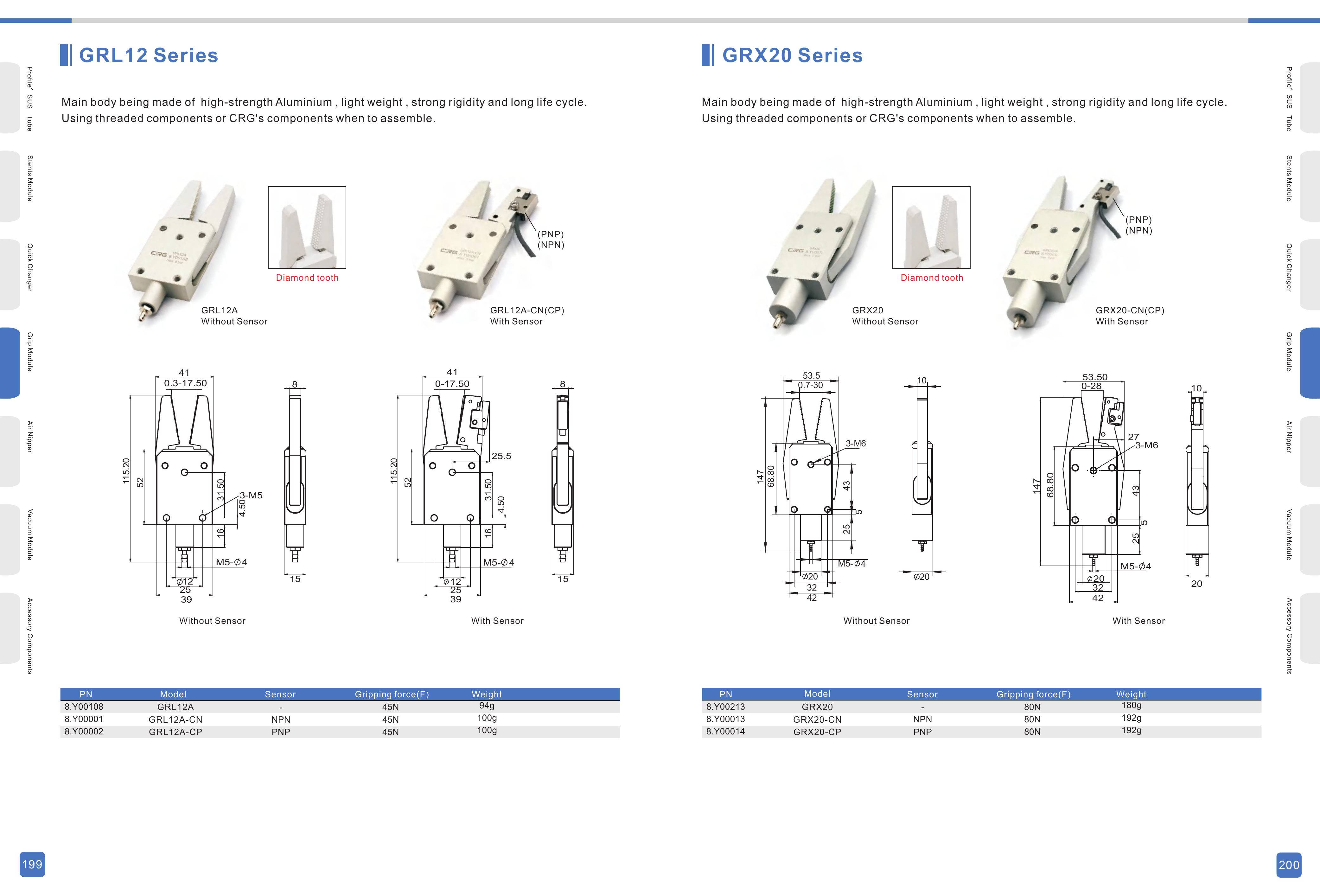 GRL12 / GRX20 Original Technical Sheet - GRL12A / GRX20