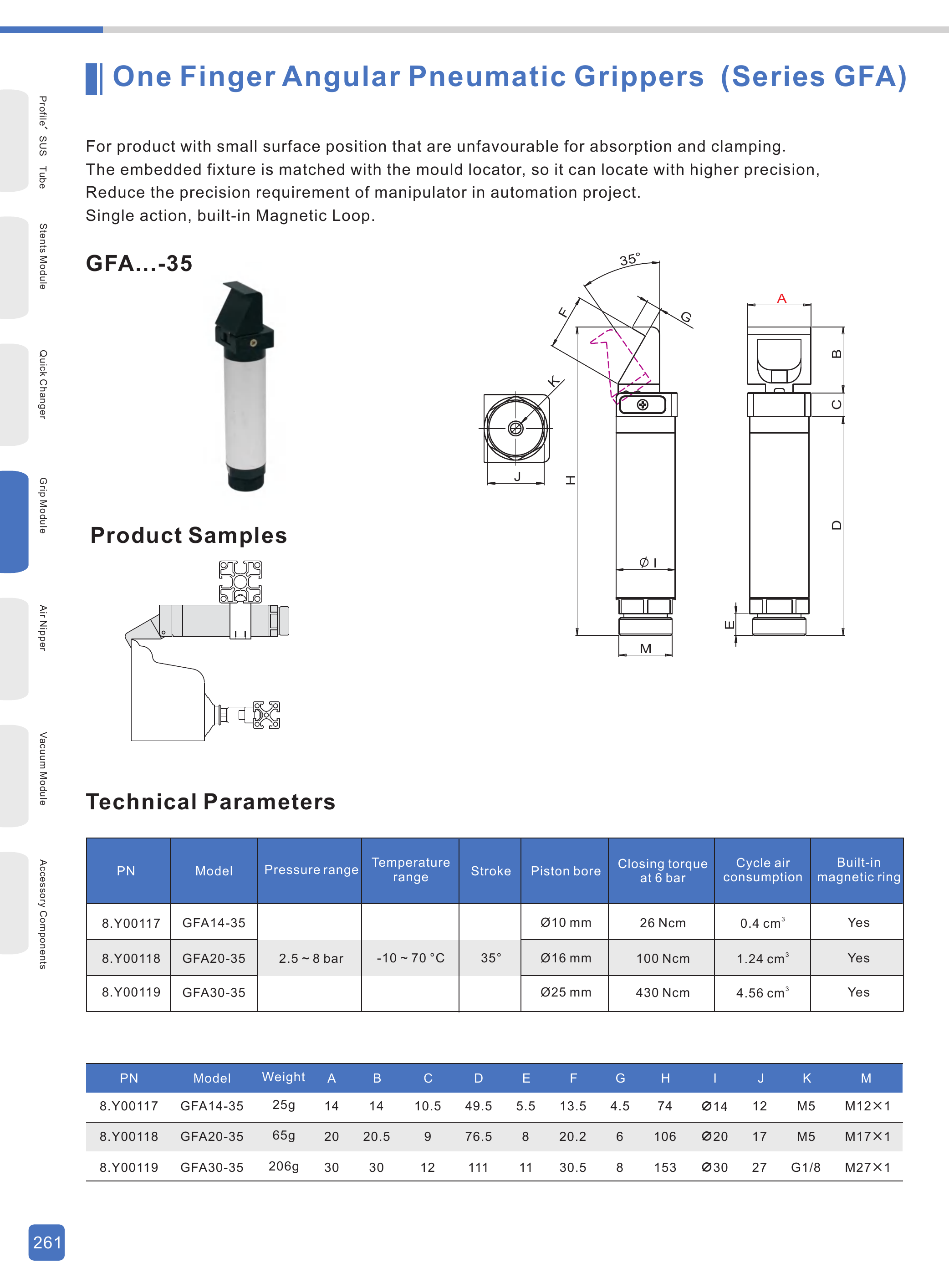 GFA Original Technical Sheet - GFA Angular Grippers