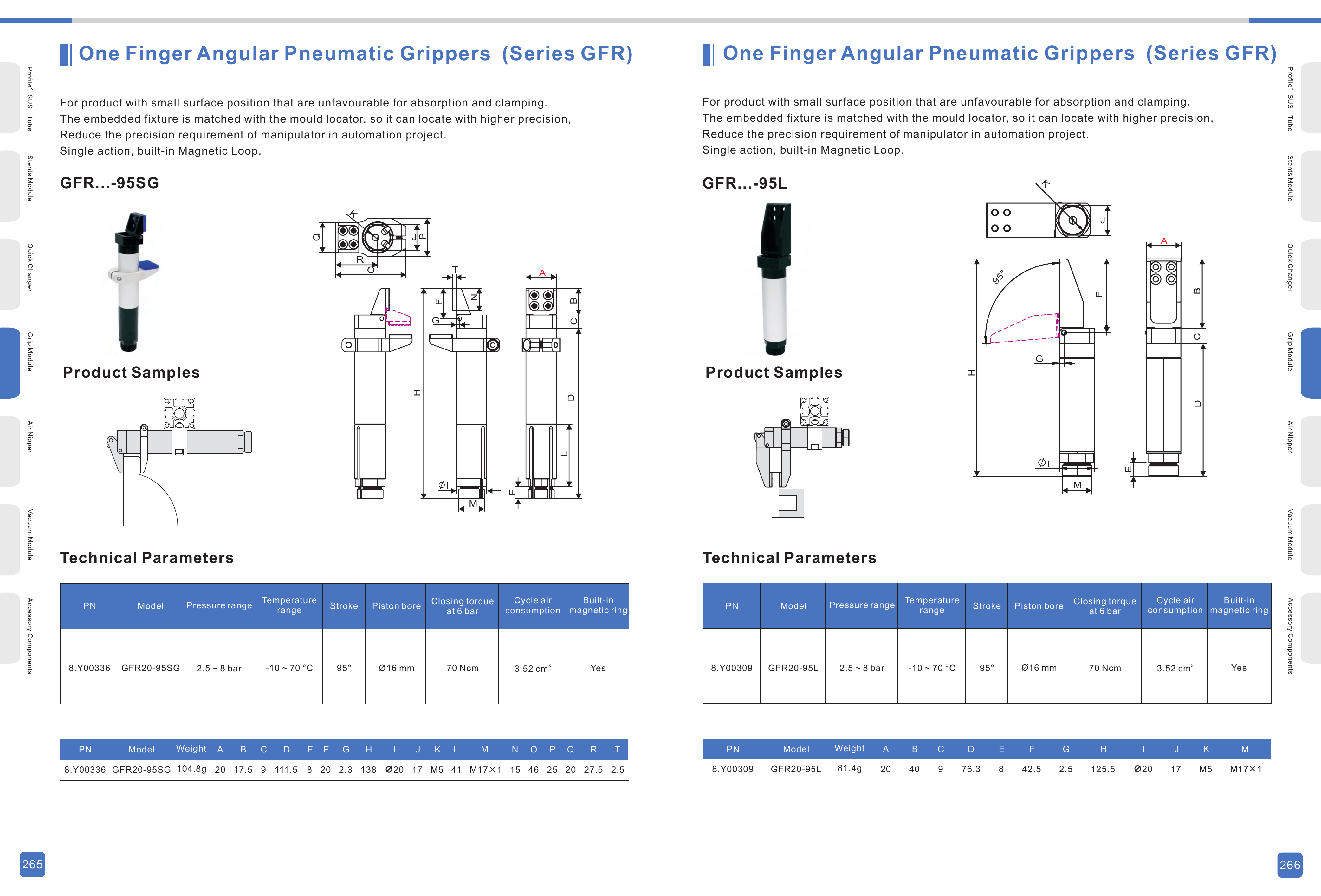 GFR Original Technical Sheet 2 - GFR L / SG