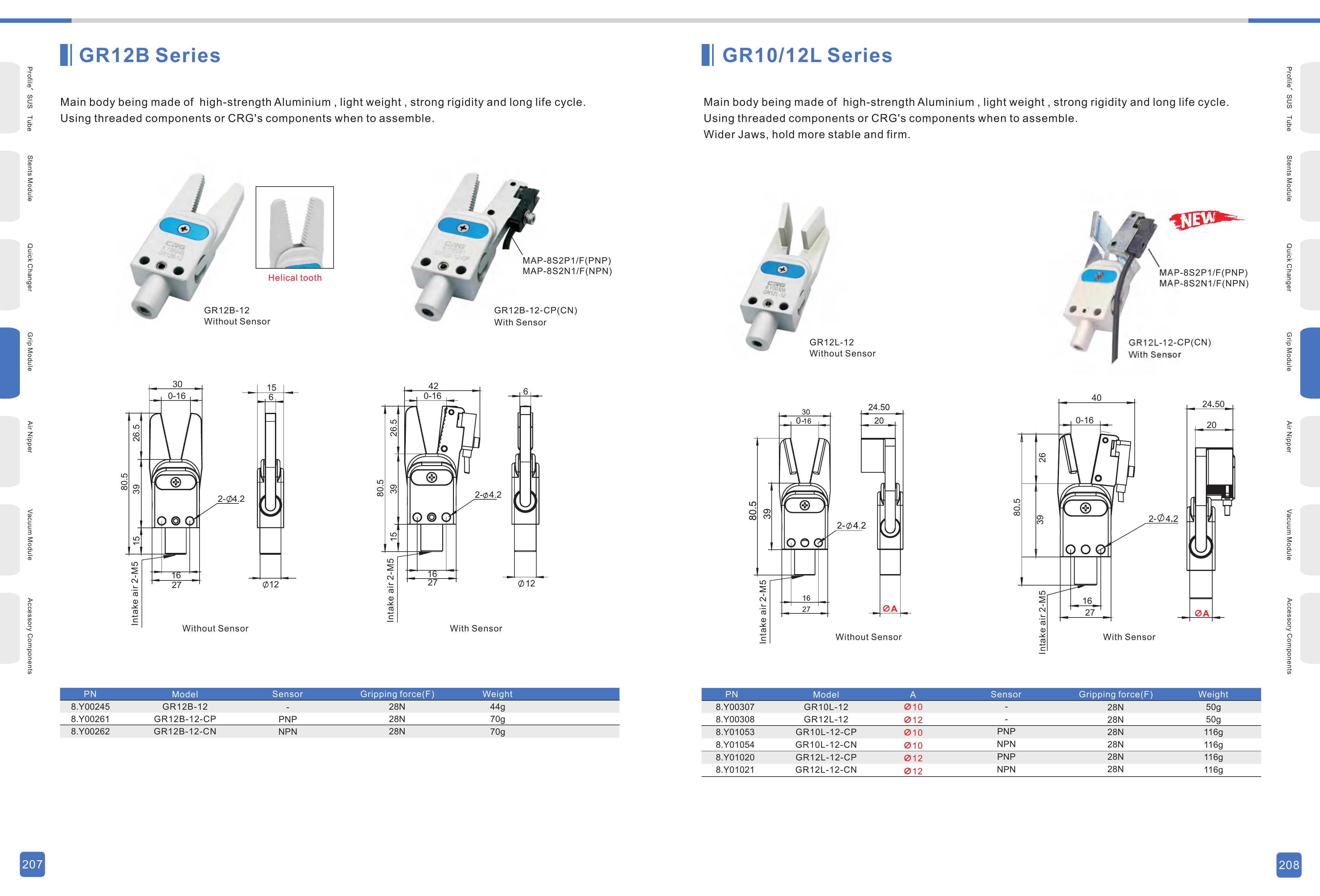GR05 / GR10 / GR12 family Original Technical Sheet 4 - GR05 / GR10 / GR12