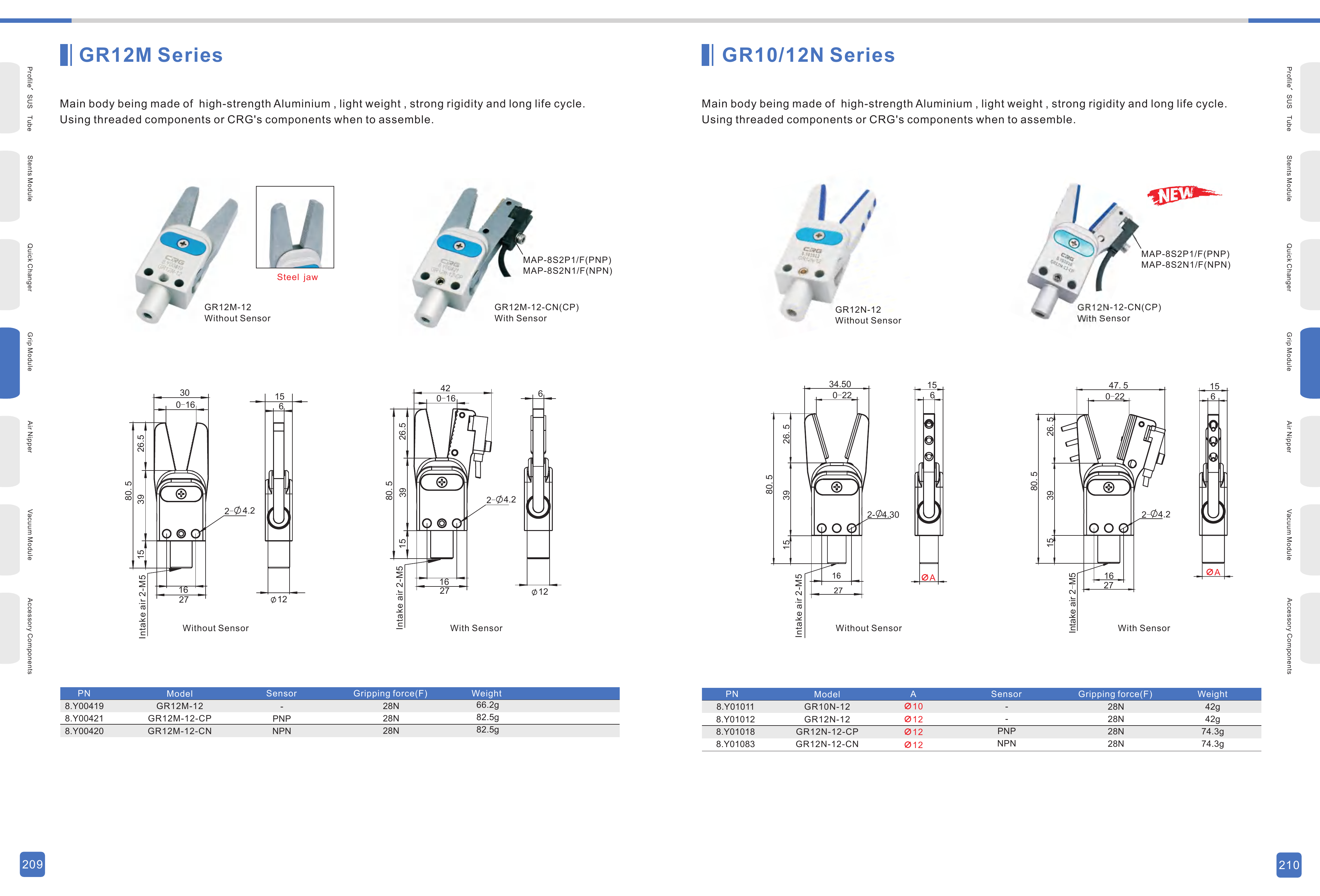 GR05 / GR10 / GR12 family Original Technical Sheet 5 - GR05 / GR10 / GR12