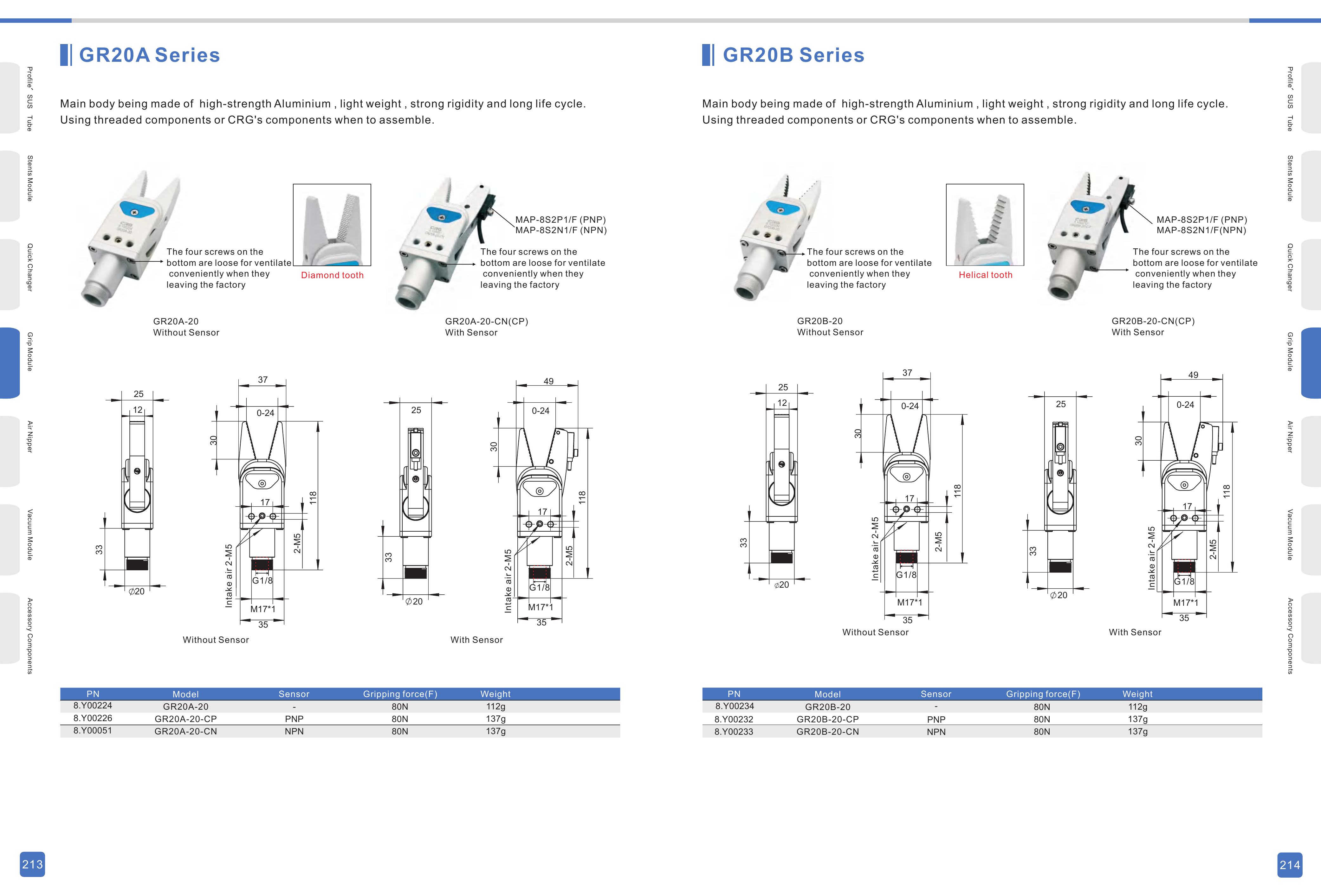 GR20 Original Technical Sheet 2 — GR20