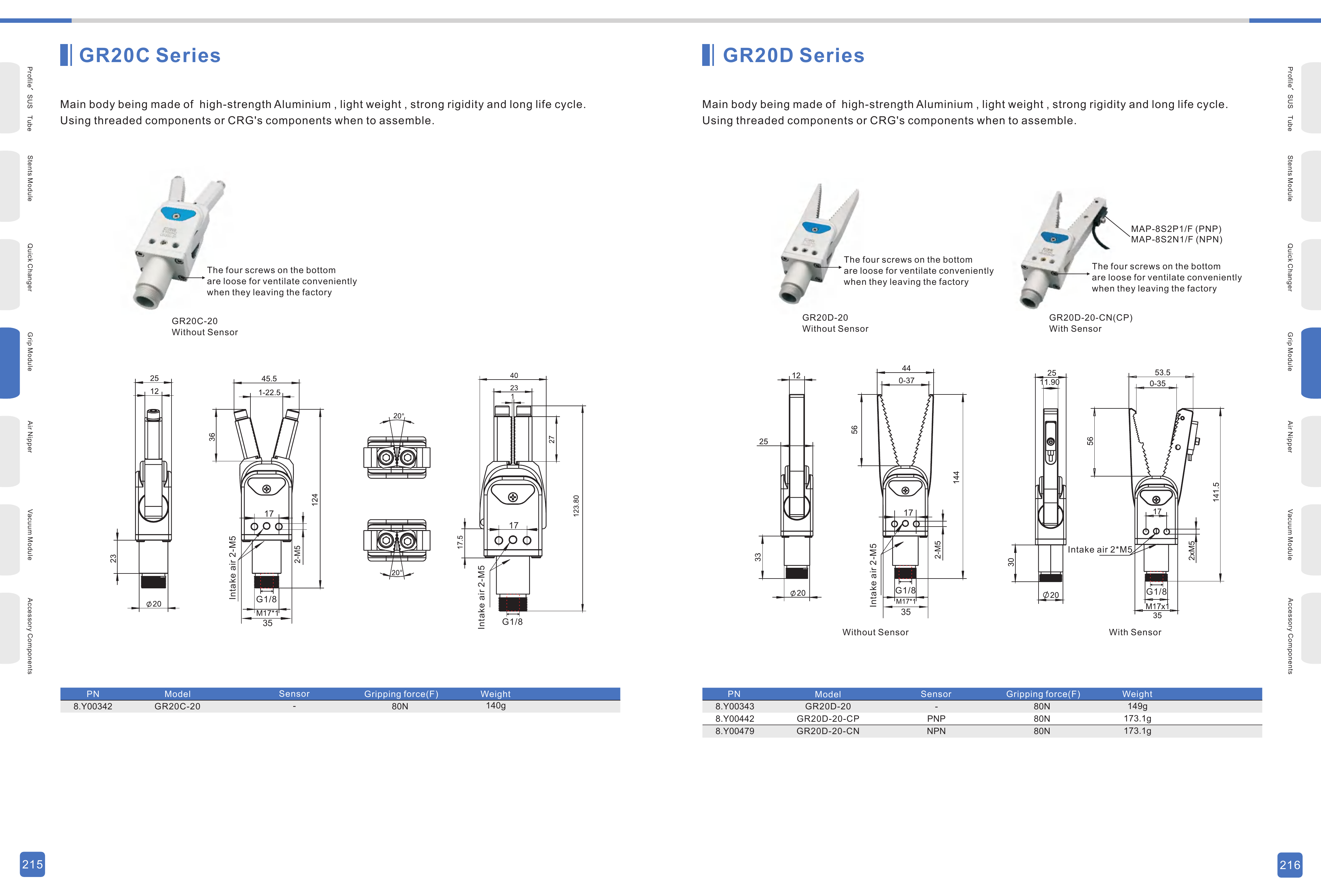GR20 Original Technical Sheet 3 — GR20