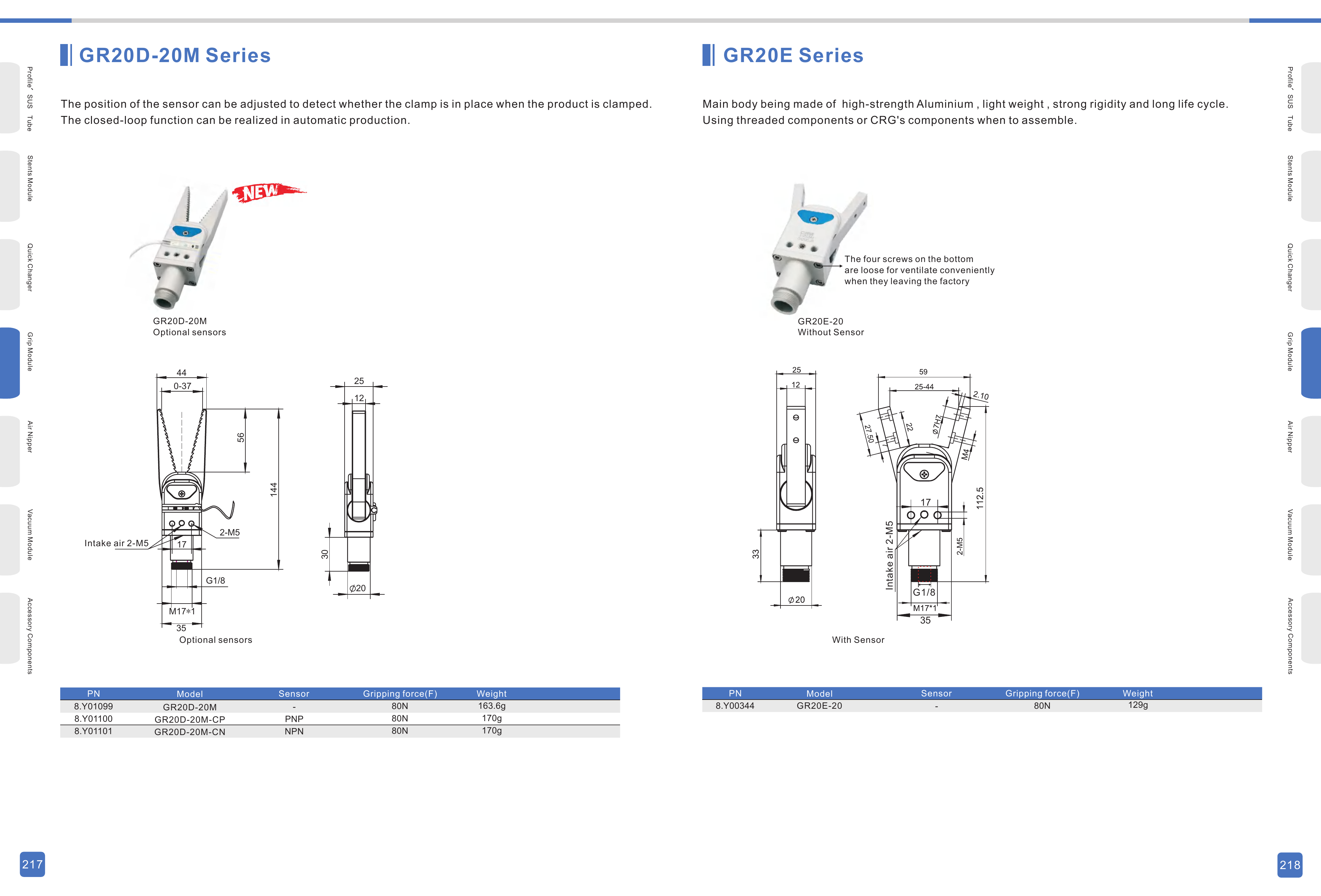 GR20 Original Technical Sheet 4 — GR20
