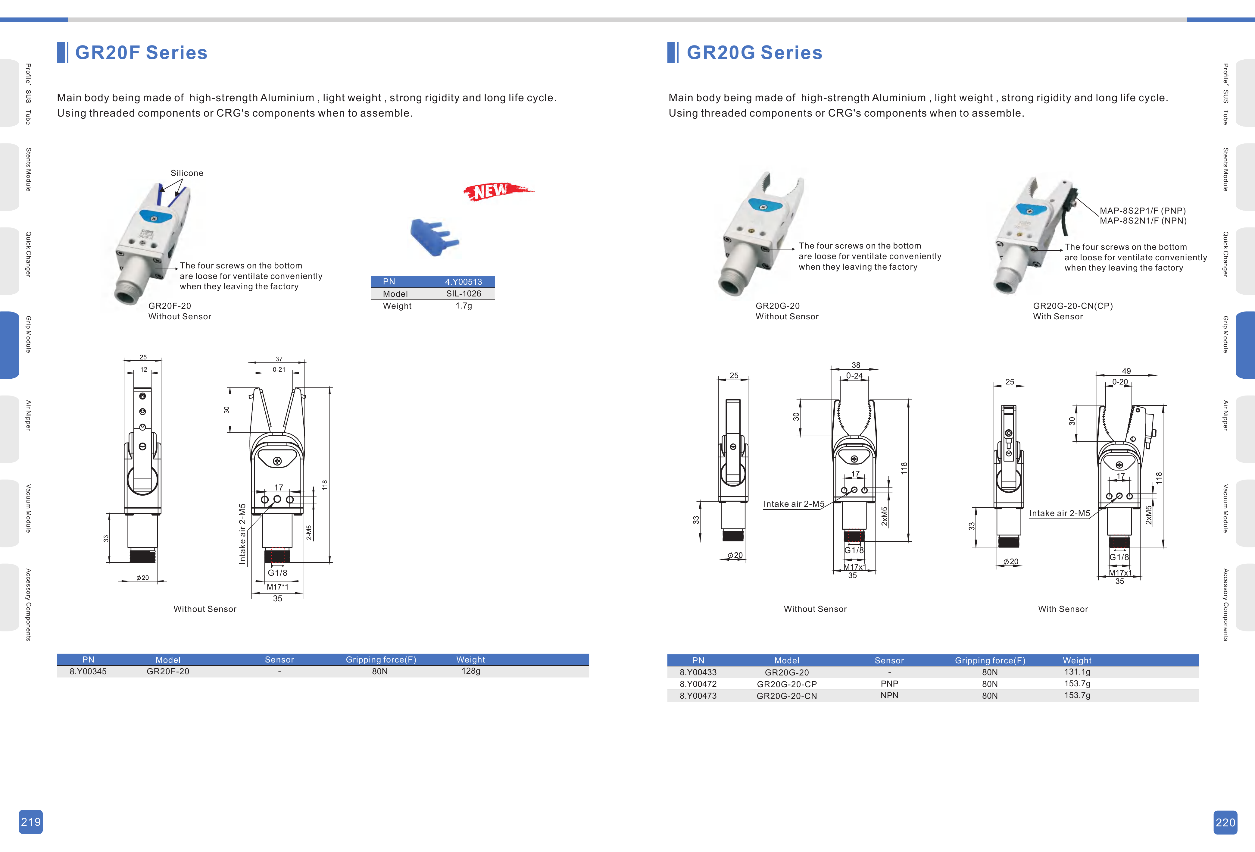 GR20 Original Technical Sheet 5 — GR20