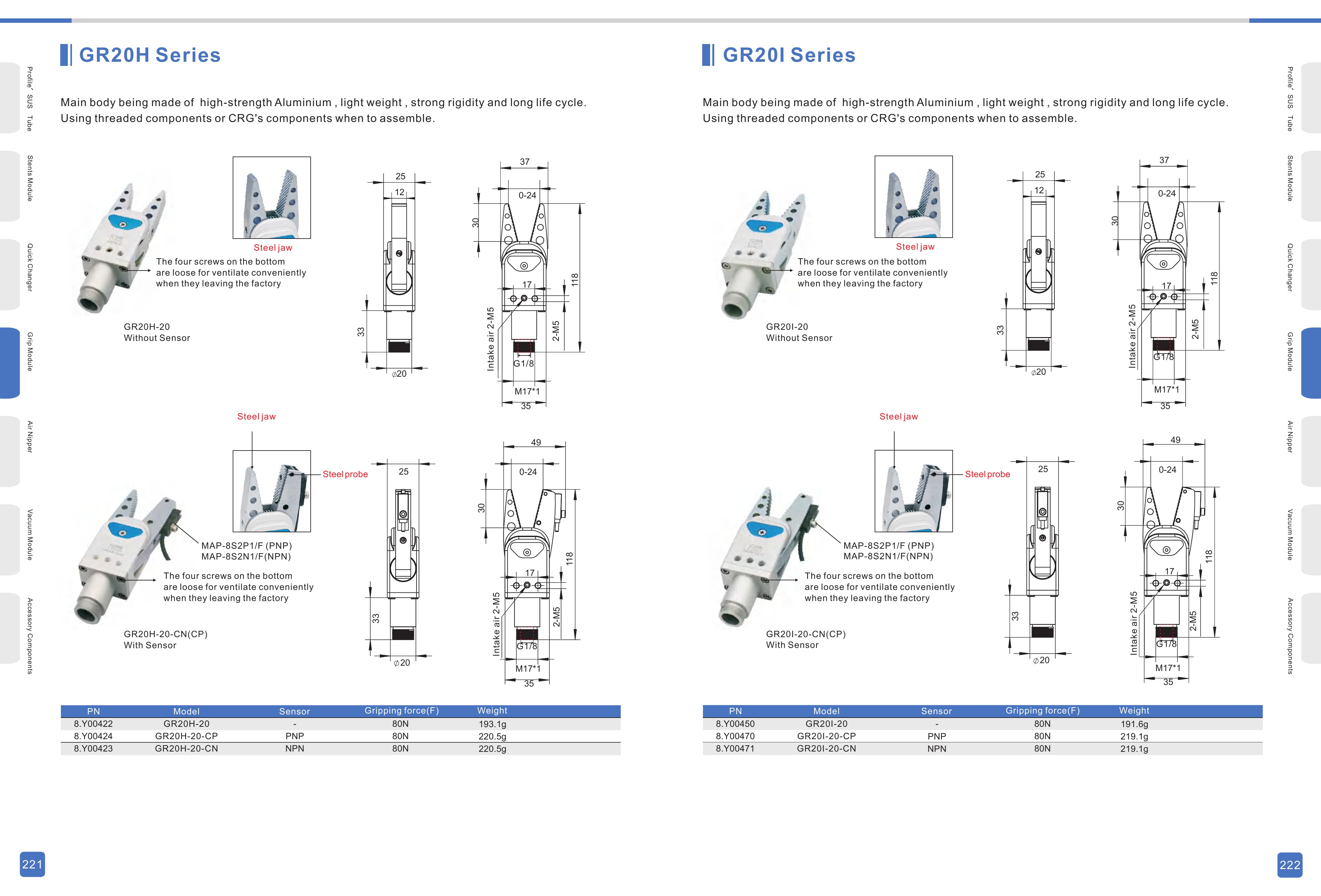 GR20A / B / C / D / D-20M / E / F / G / H / I Original Technical Sheet 6 - GR20 Family