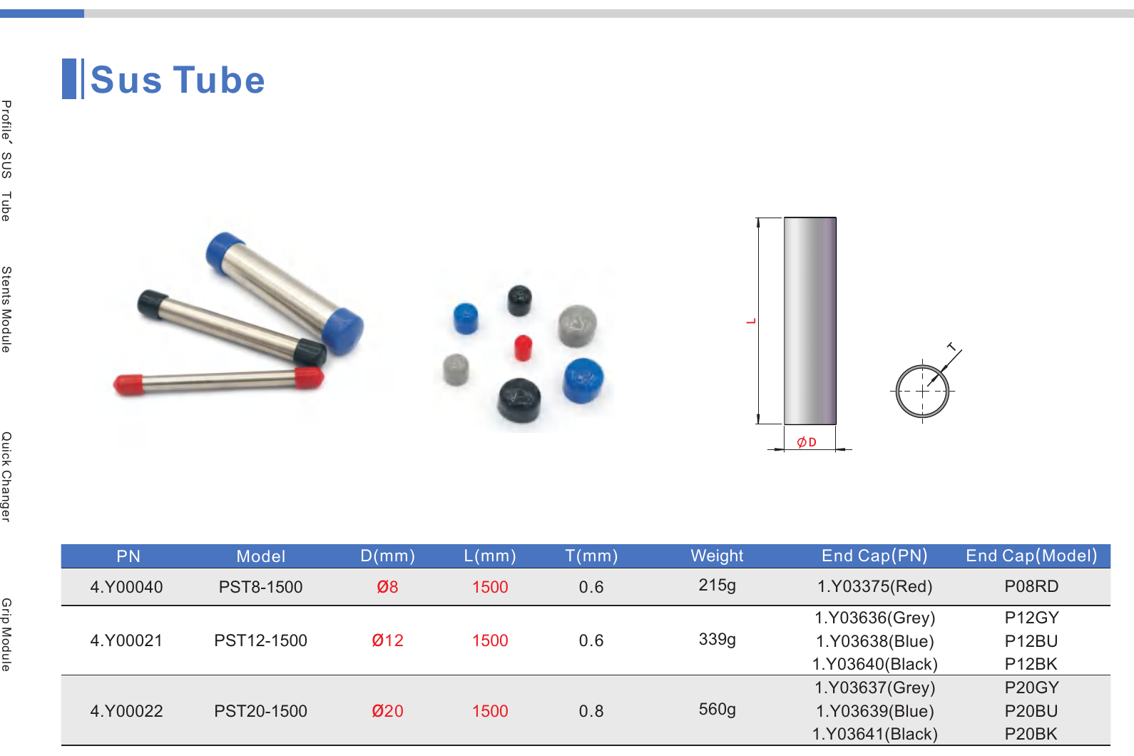 PST Original Technical Sheet - PST Sus Tube