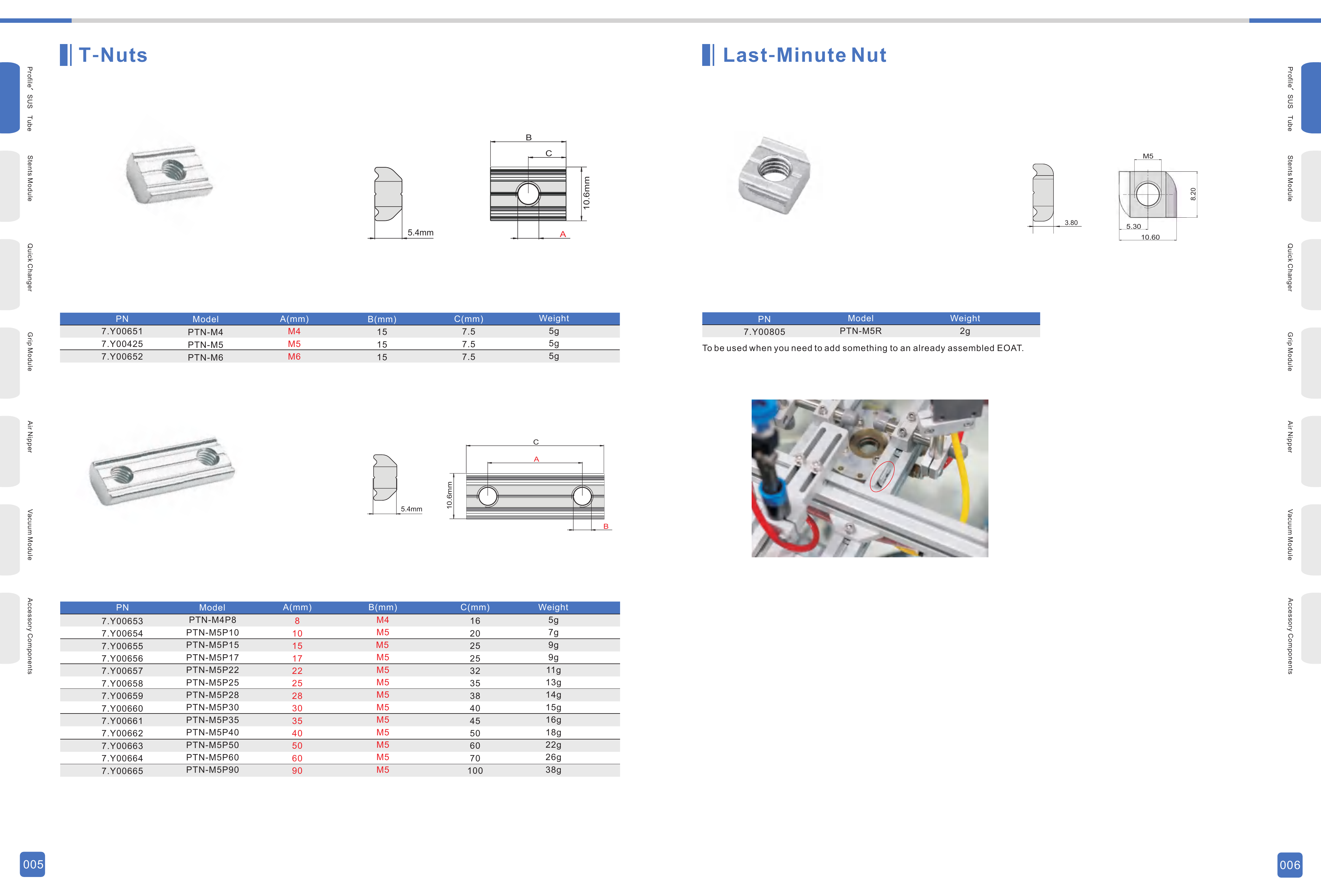 PTN Original Technical Sheet - PTN T-Nuts
