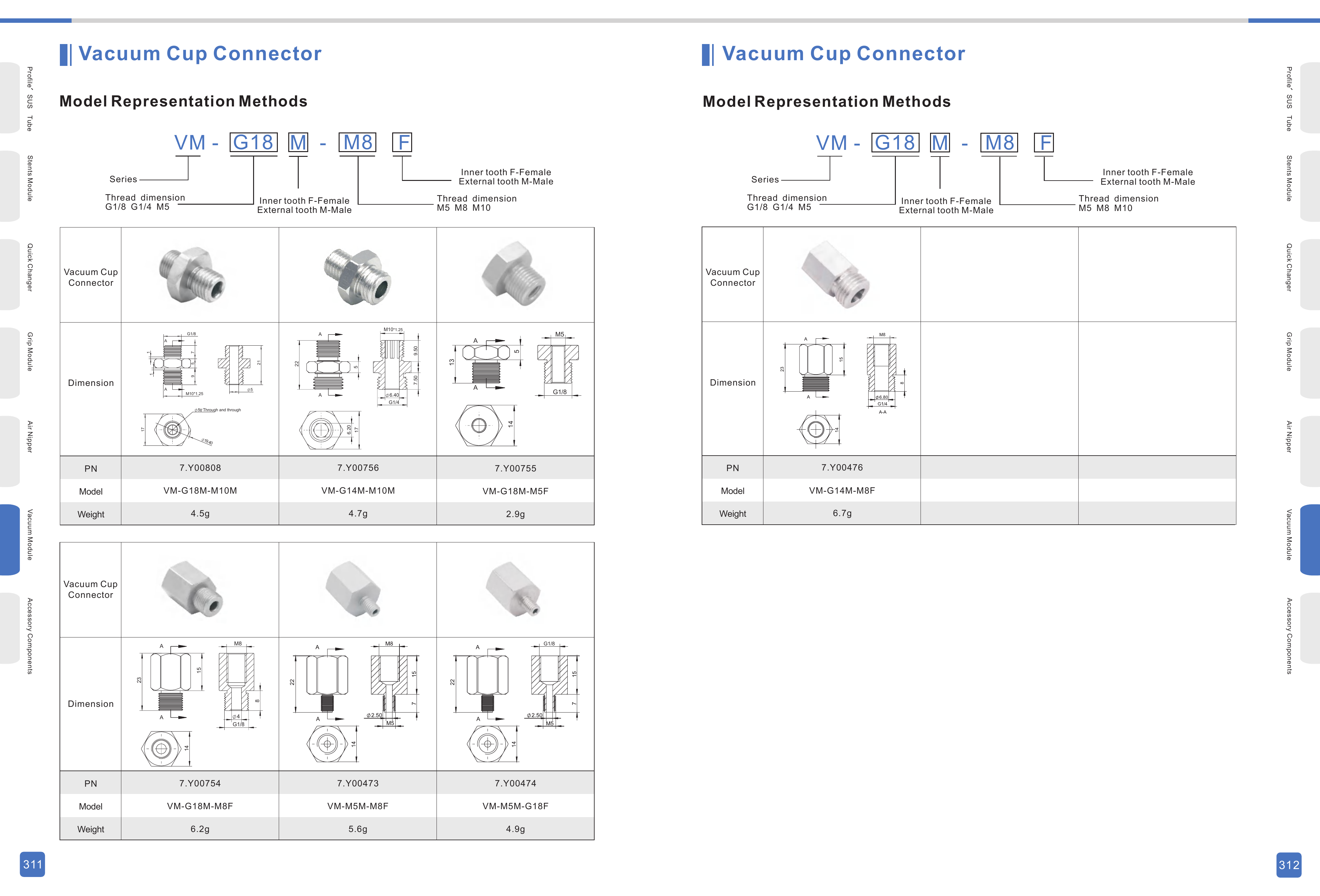 VM Thread Adapters Original Technical Sheet - VM Thread Adapters