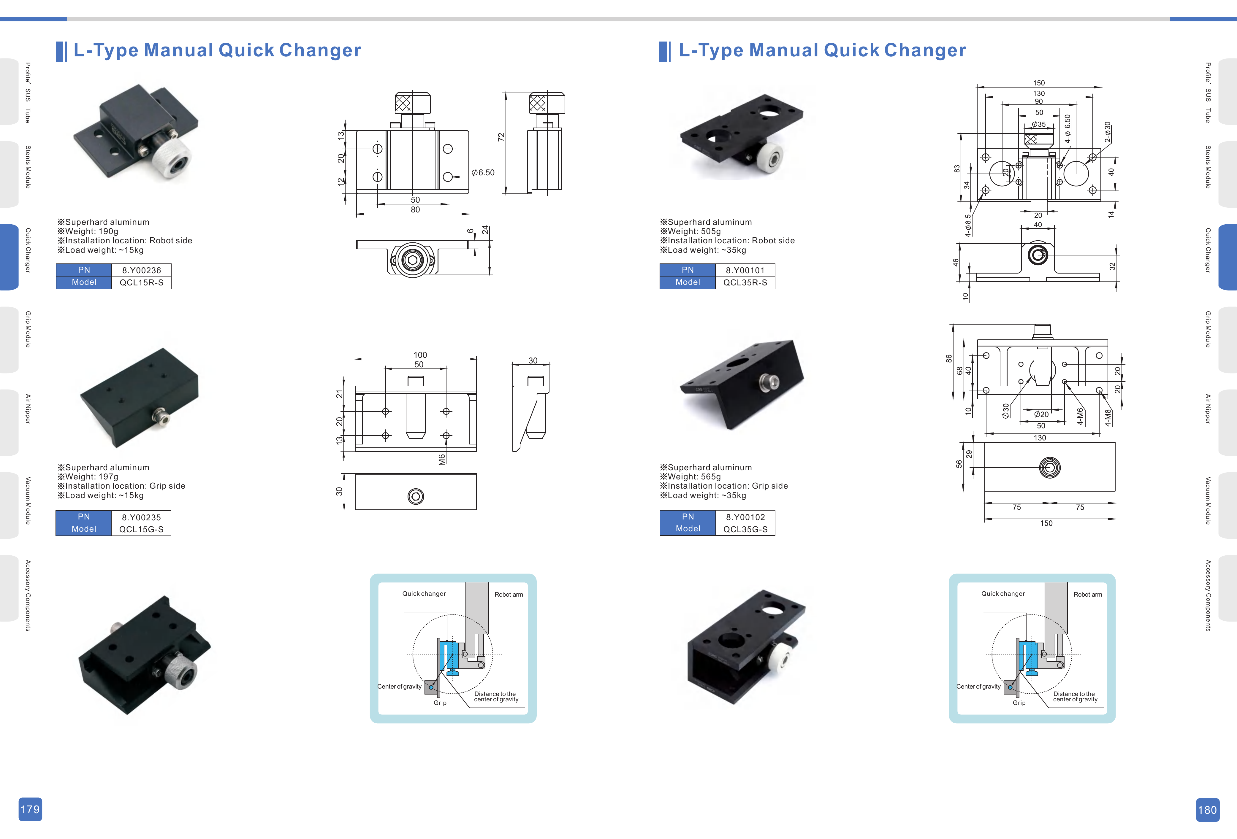 QCL15 / QCL35 Original Technical Sheet - QCL15 / QCL35