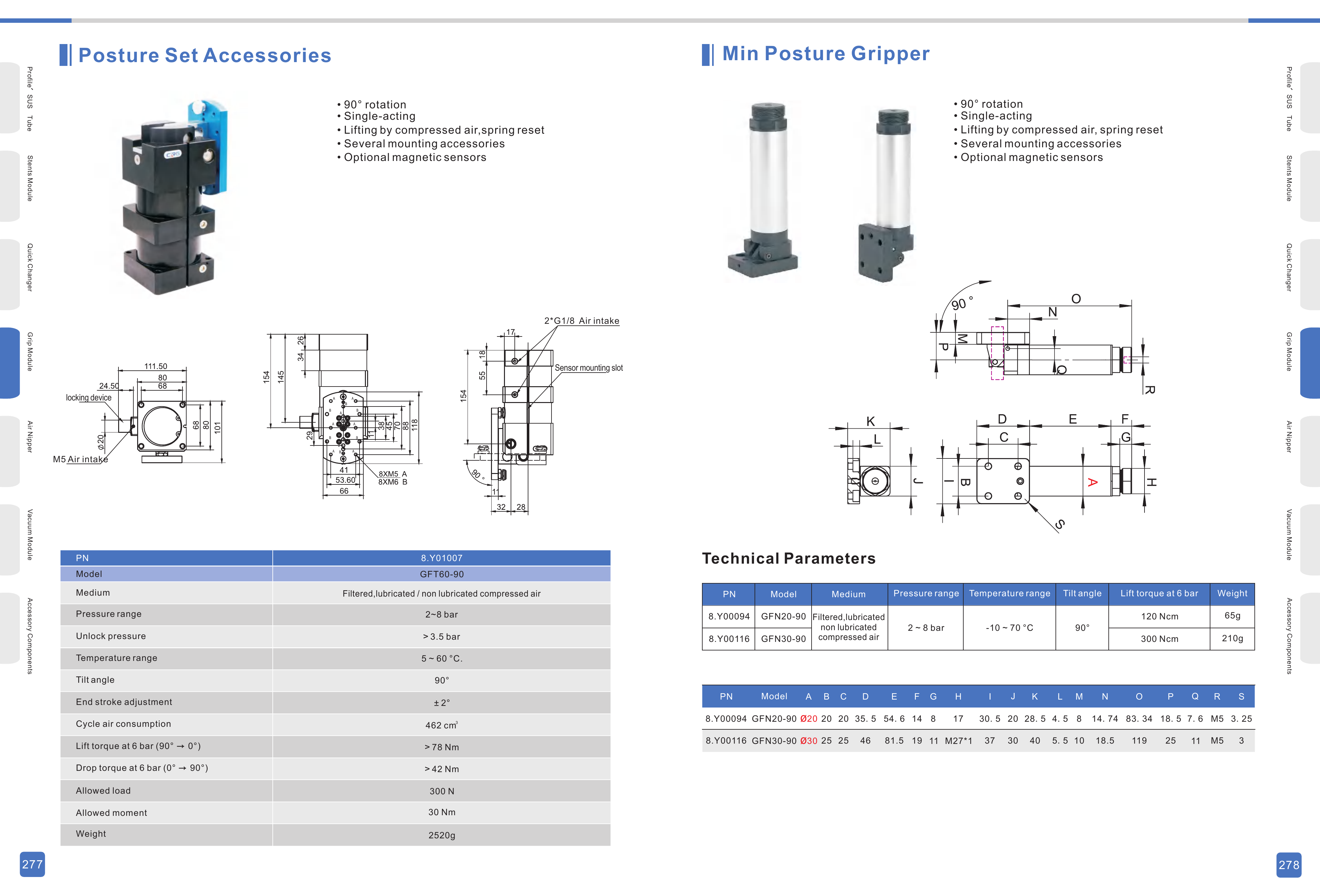 GFT / GFN Original Technical Sheet - GFT / GFN Rotary Units
