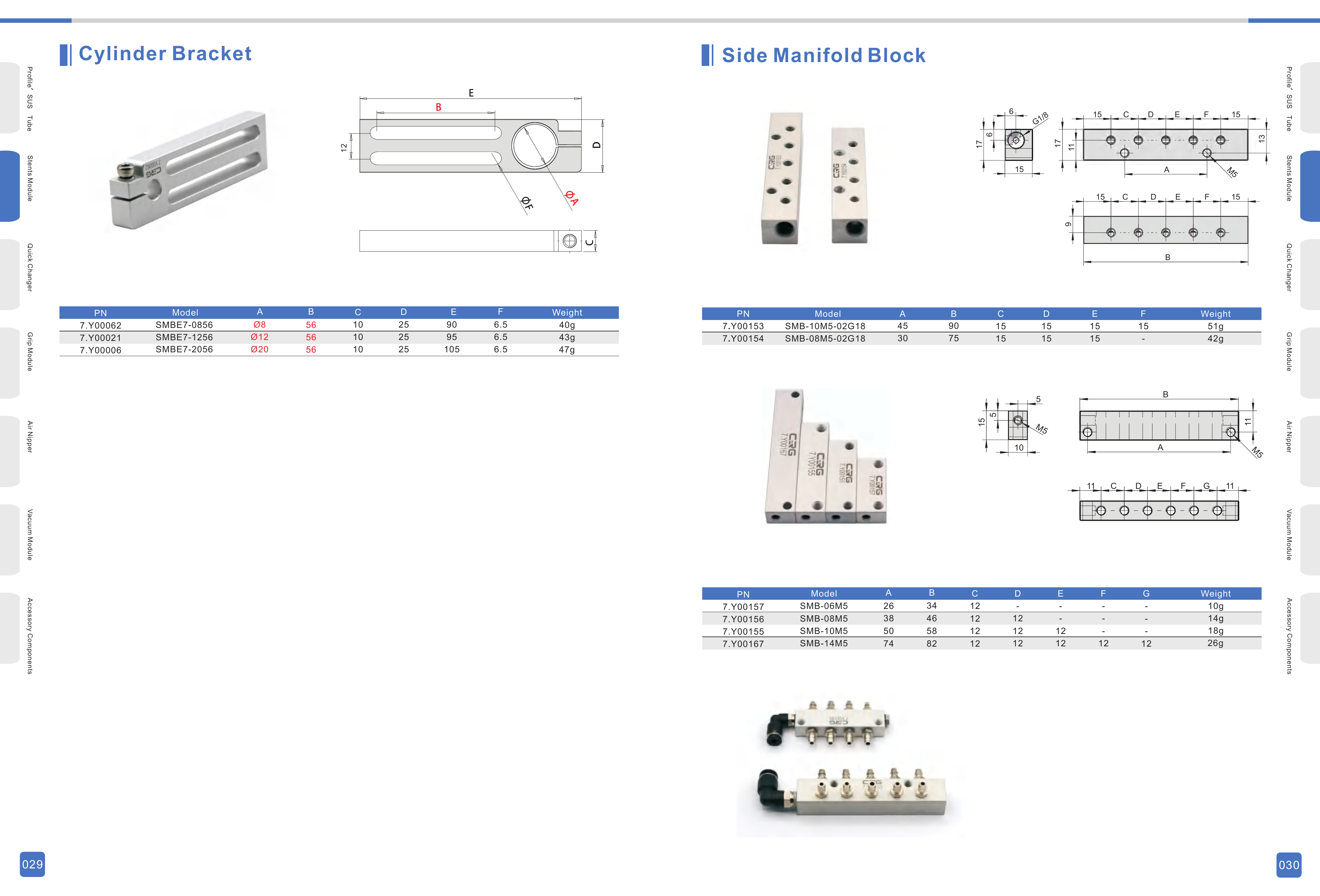 SMB / SMBY Original Technical Sheet 1 — M5 Manifold Blocks