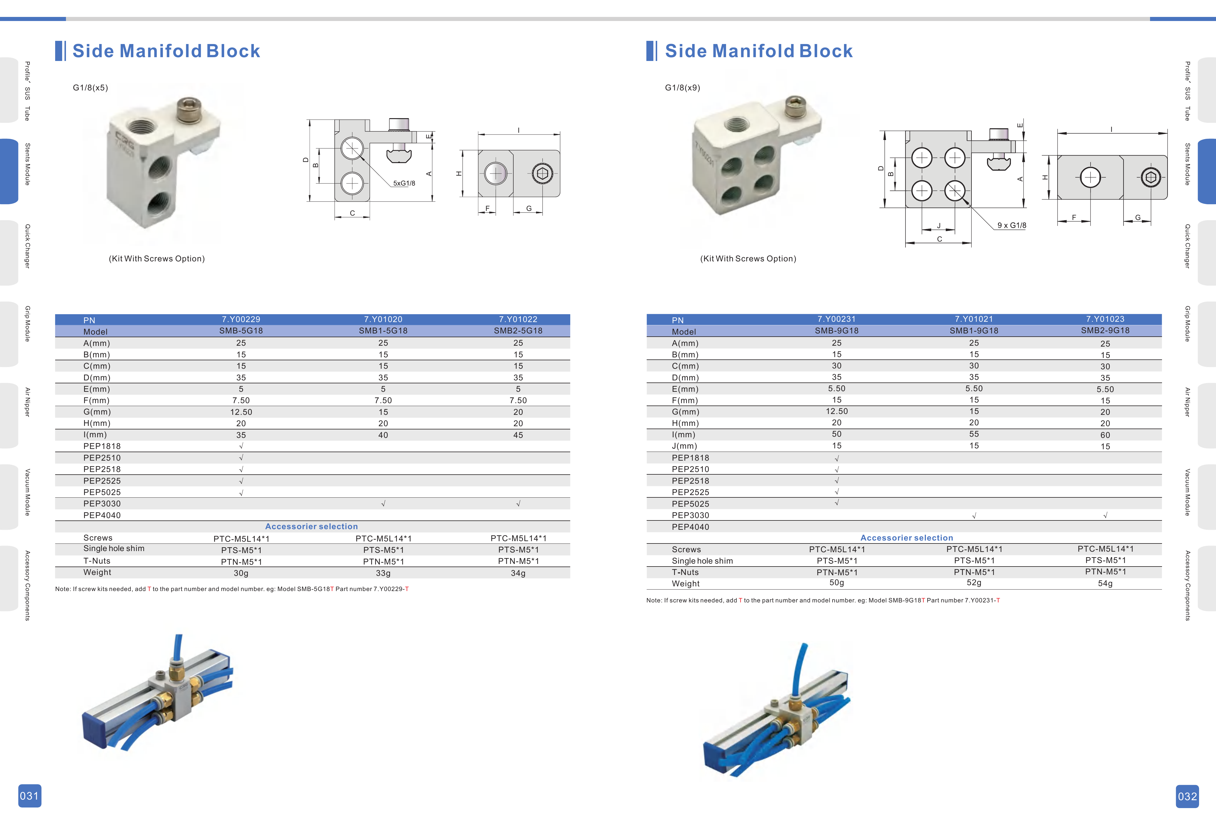 SMB / SMBY Original Technical Sheet 2 — Side Manifold Blocks