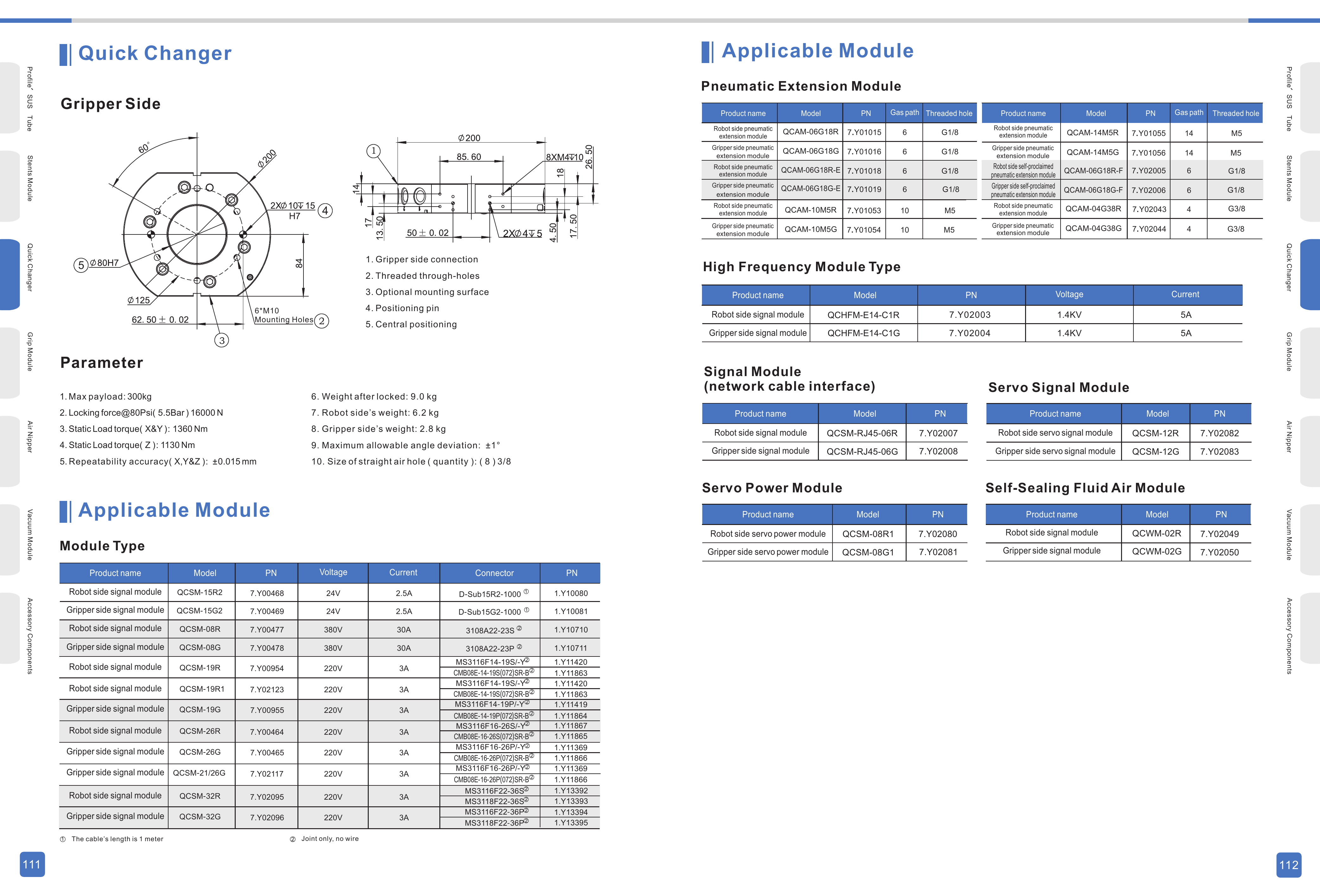 QCA Automatic Quick Changers Original Technical Sheet 2 — QCA-200