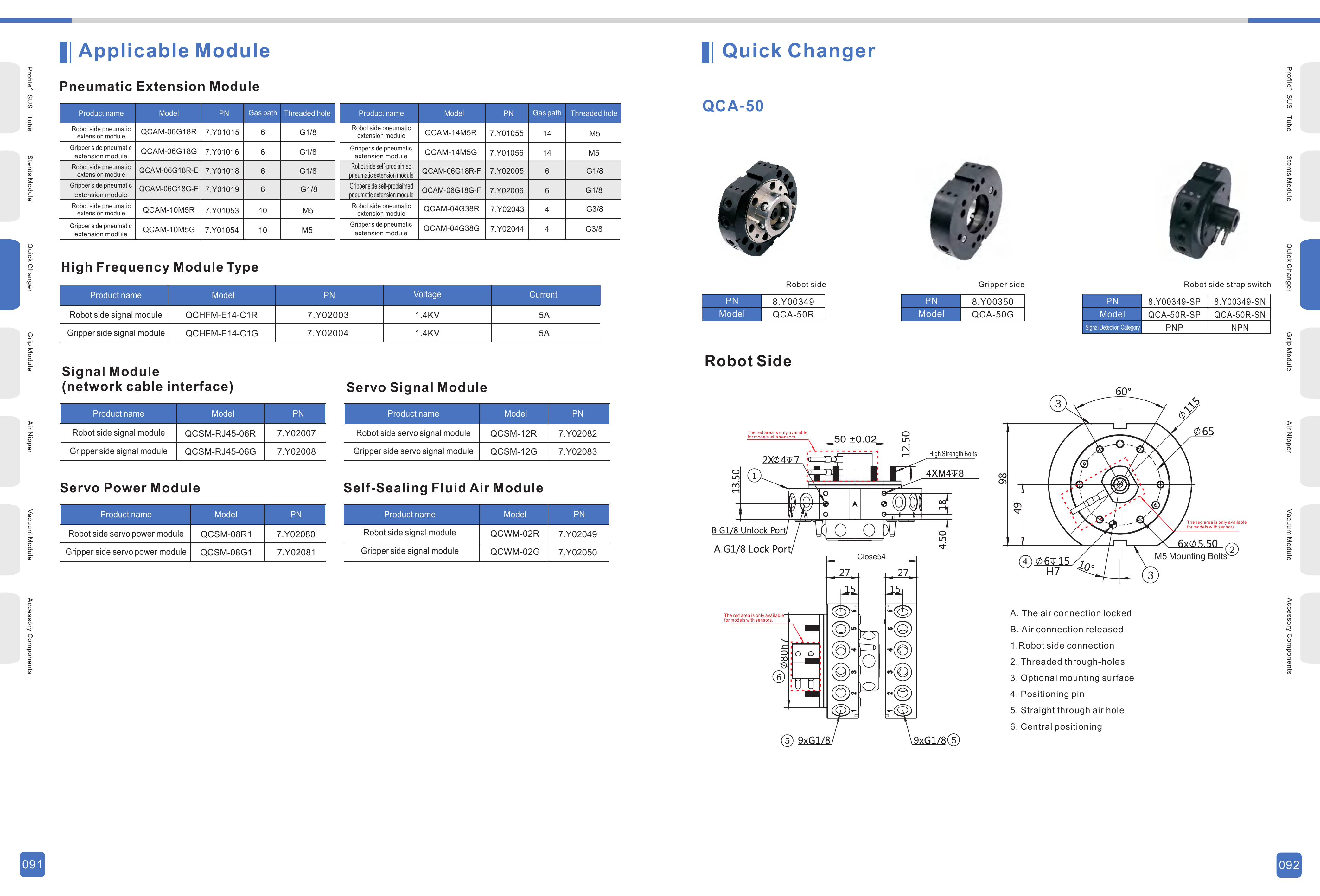 QCA Automatic Quick Changers Original Technical Sheet 1 — QCA-35 / QCA-50 / QCA-S50