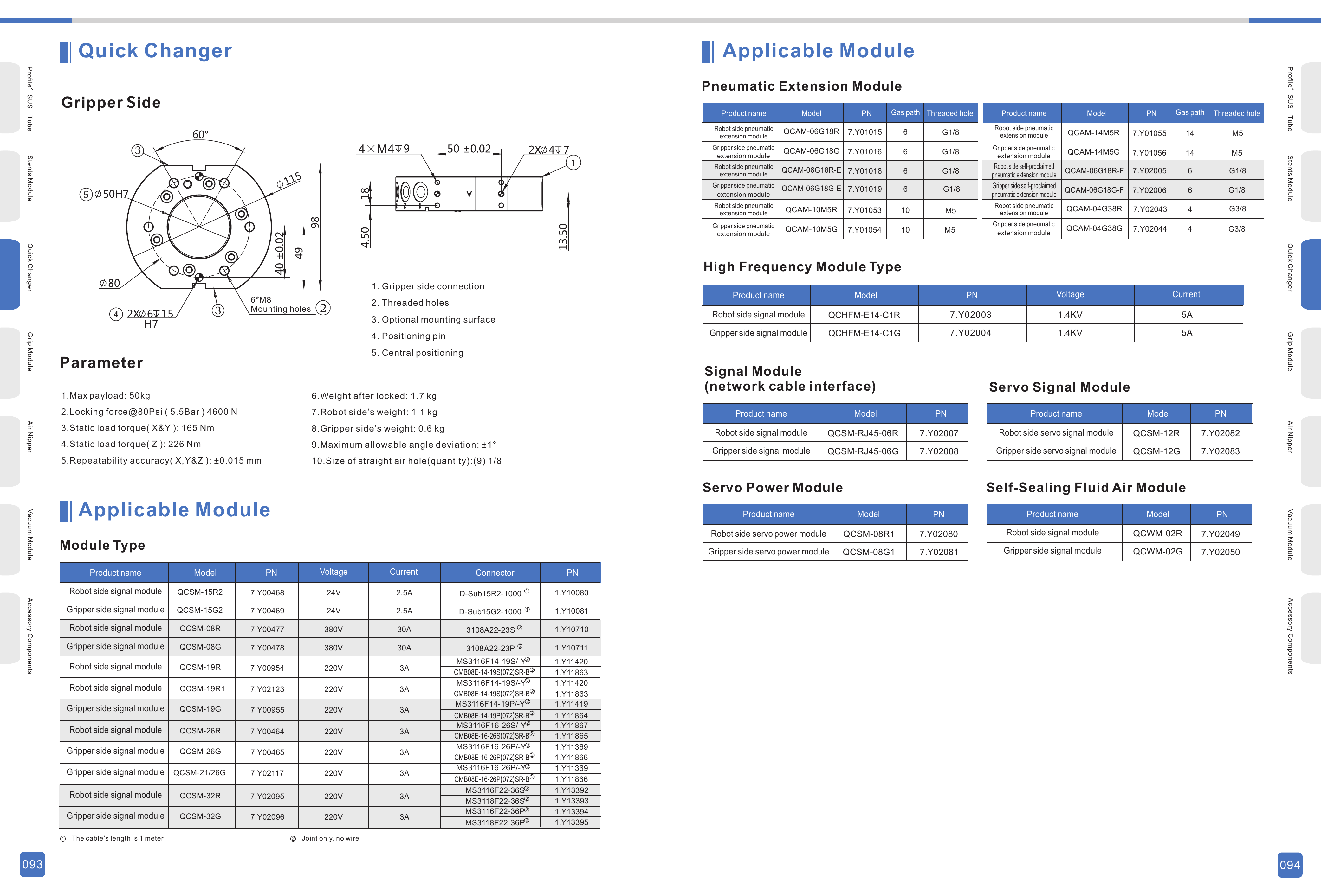 QCA Automatic Quick Changers Original Technical Sheet 2 — QCA-35 / QCA-50 / QCA-S50