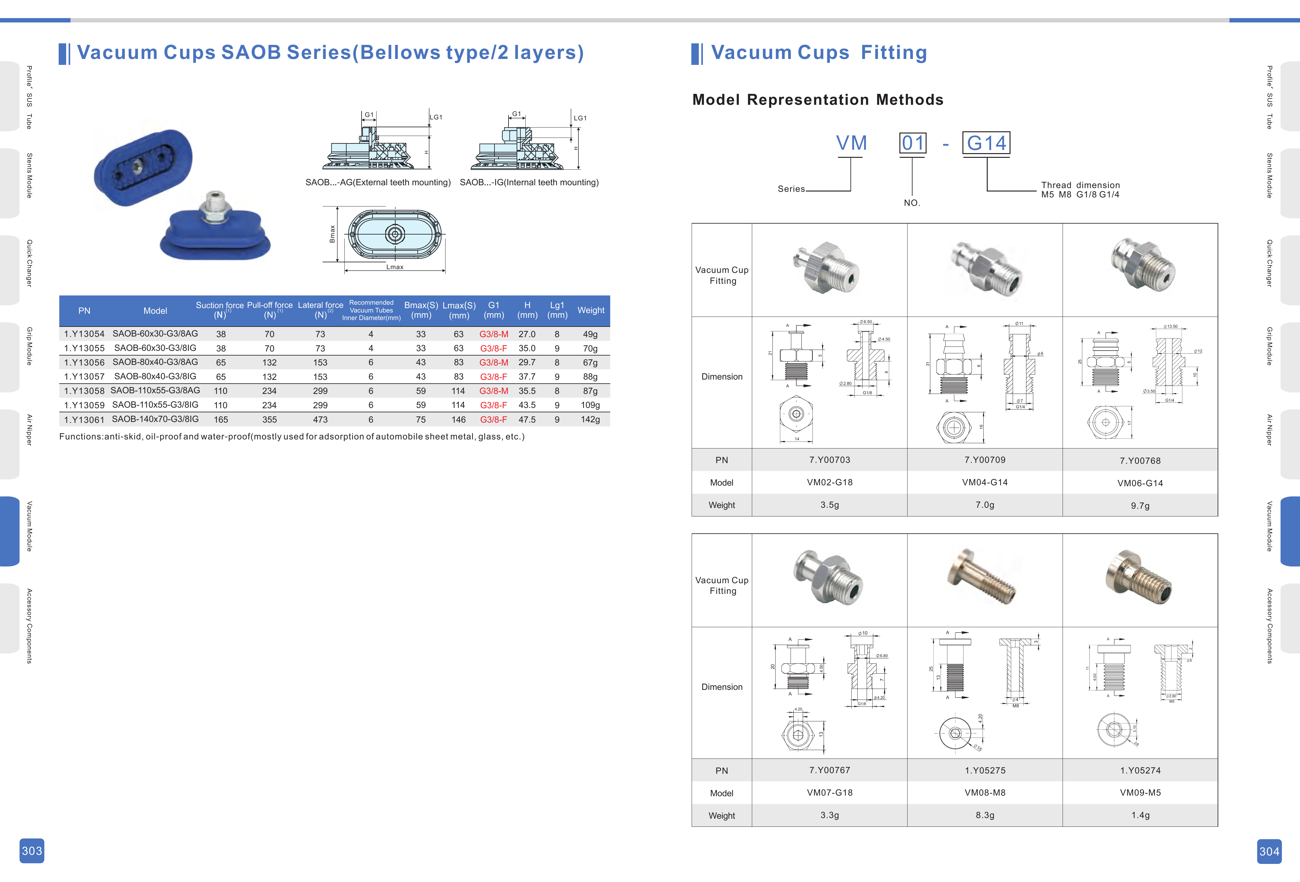 VM Cup Fittings Original Technical Sheet 1