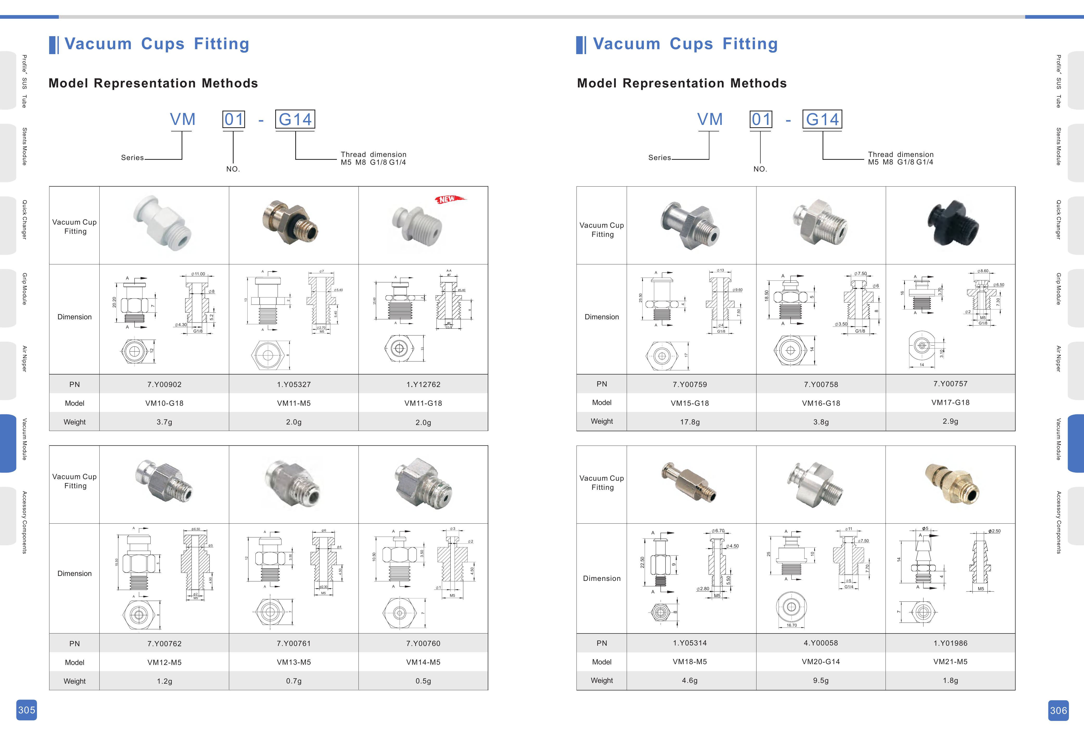 VM Cup Fittings Original Technical Sheet 2