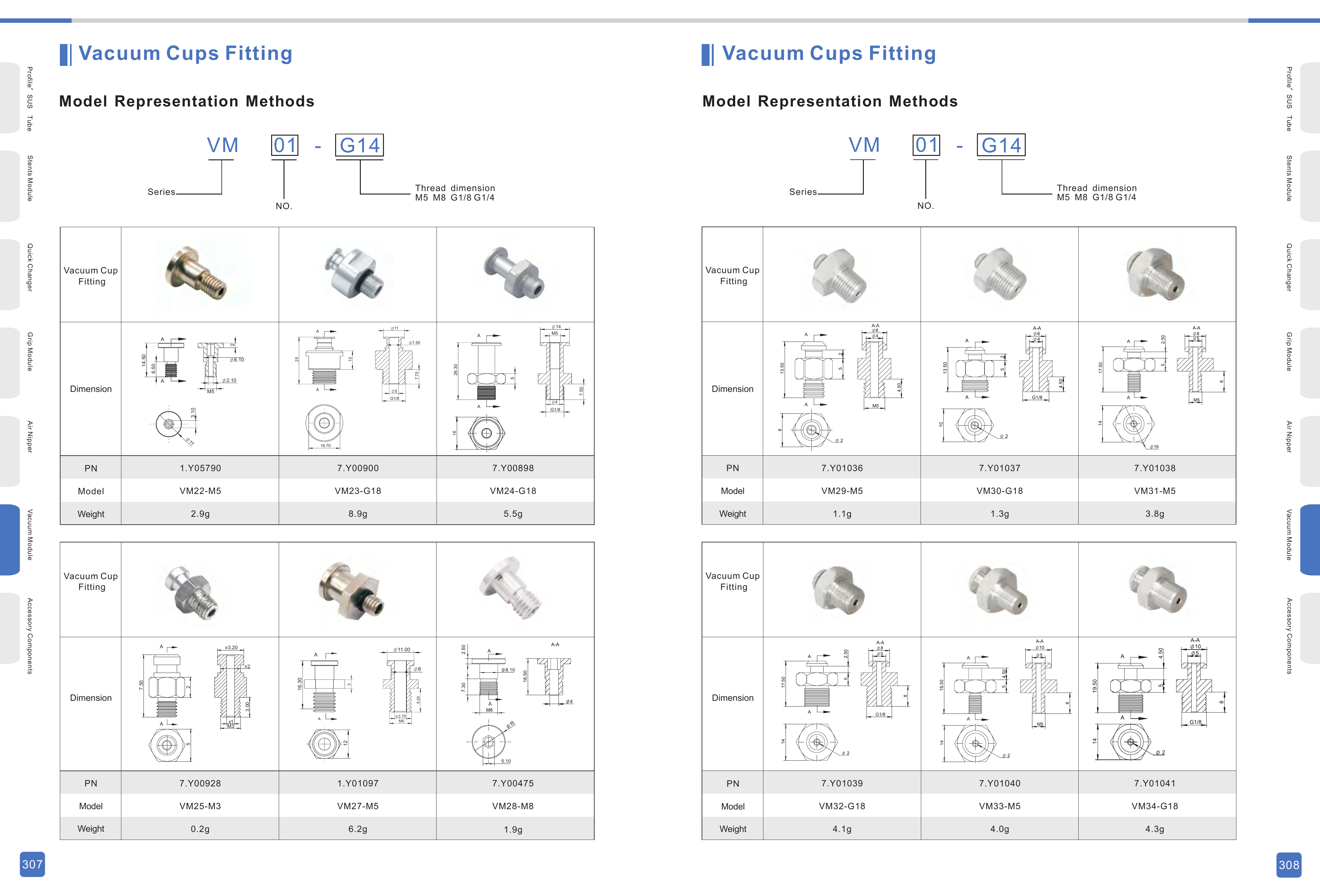 VM Cup Fittings Original Technical Sheet 3