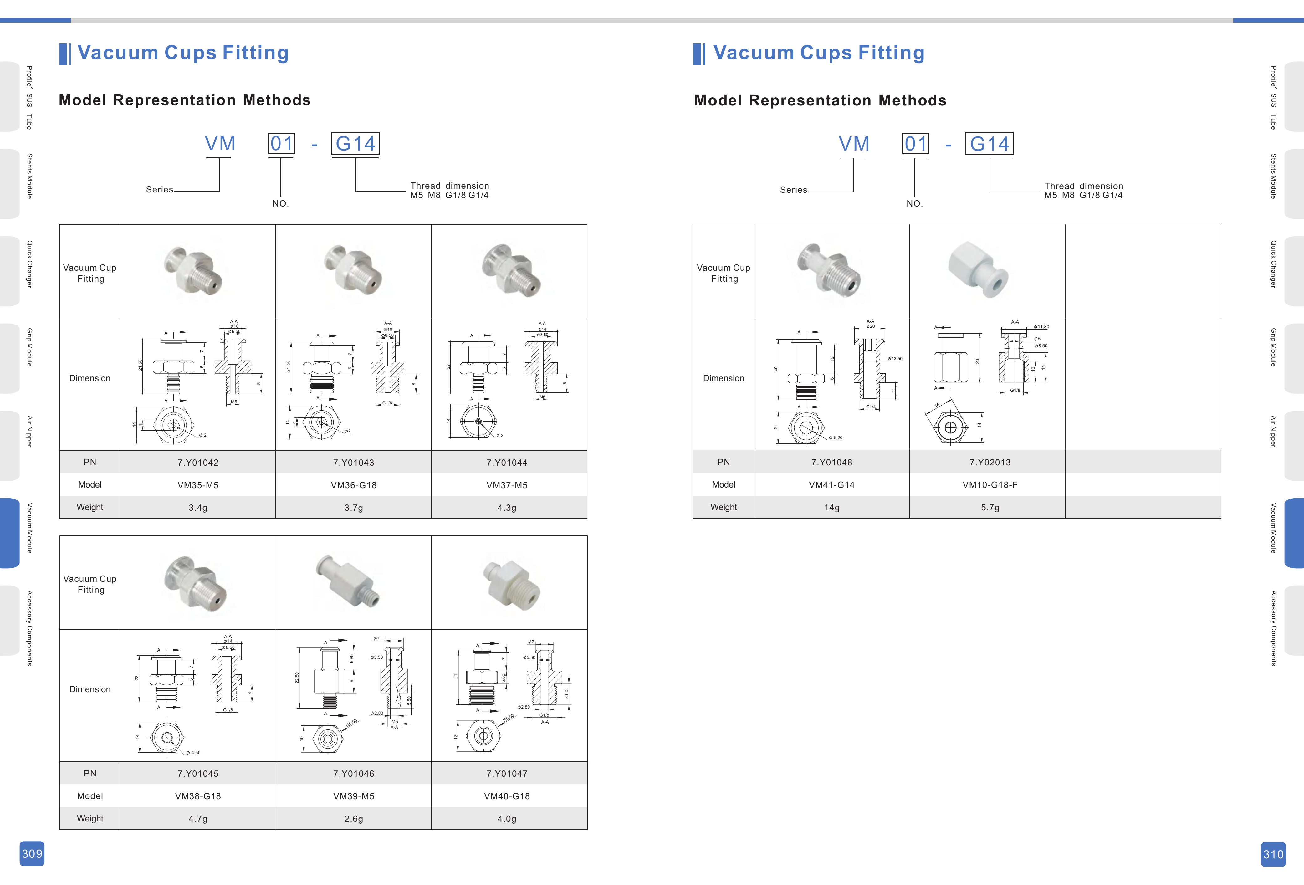 VM Cup Fittings Original Technical Sheet 4