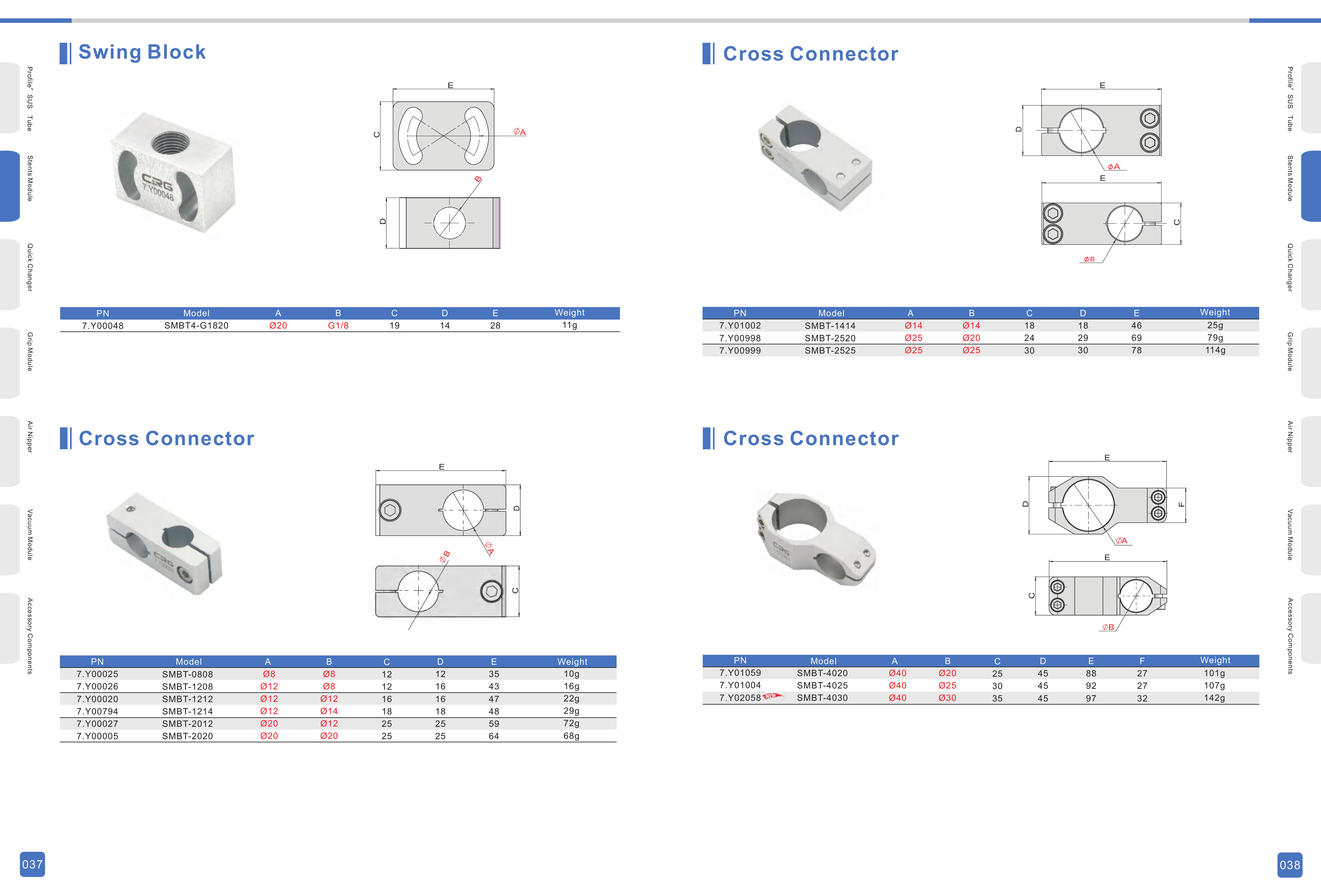 SMBT / SMBF / SCD Frame Joints - Pages 037-038