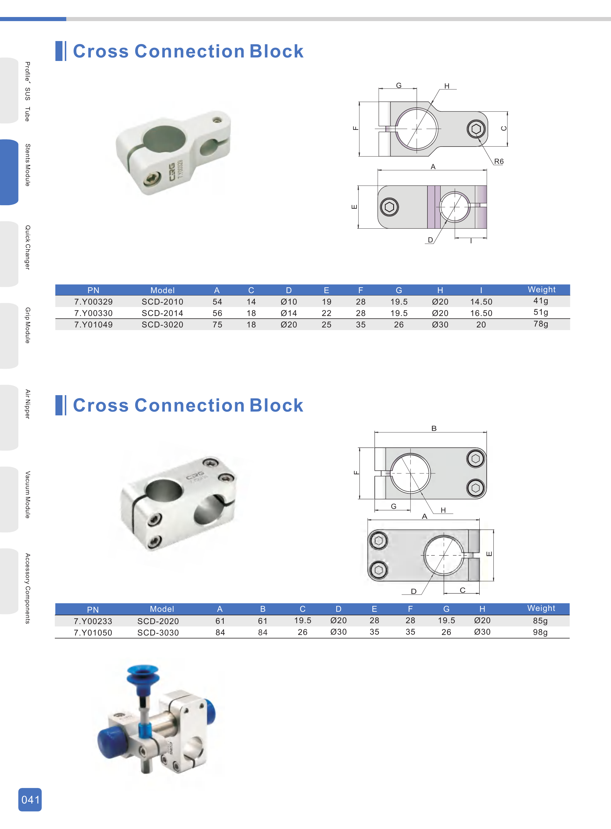 SMBT / SMBF / SCD Connection Blocks - Page 041