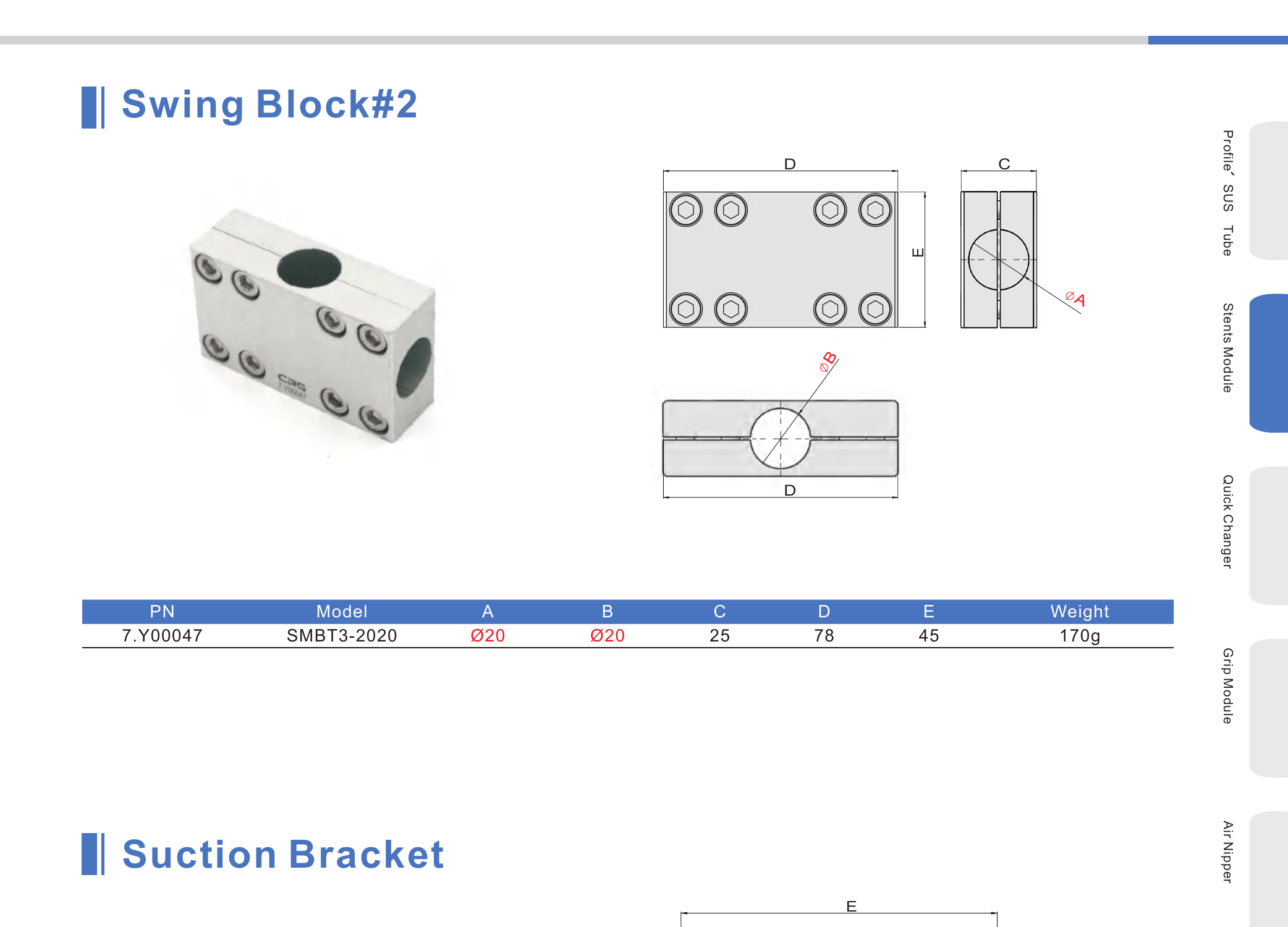 SMBT / SMBF / SCD Swing Block #2 - Page 042 region