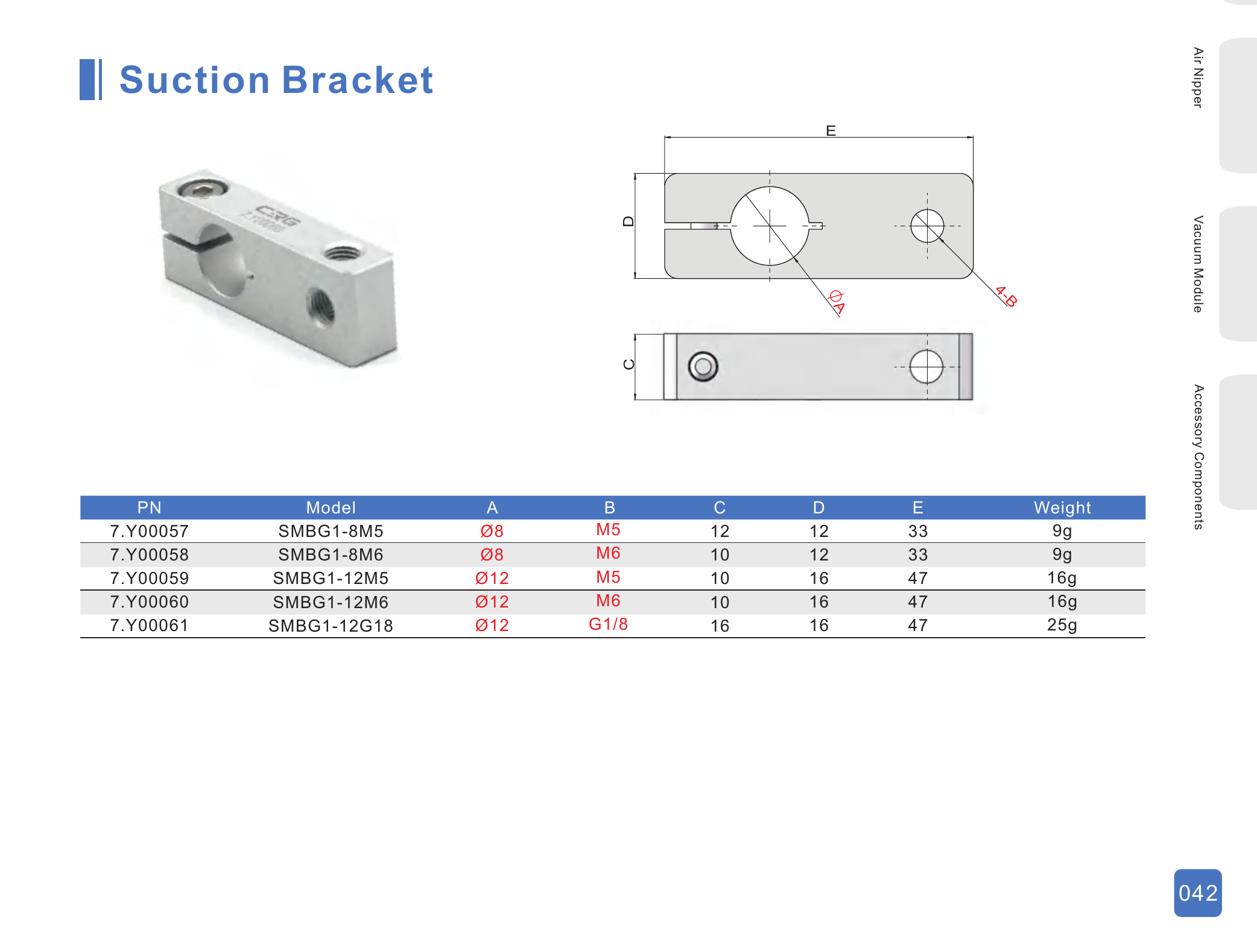 SMBG / SMBJ / SMBT5 / SMBT6 Suction Brackets - Page 042 region