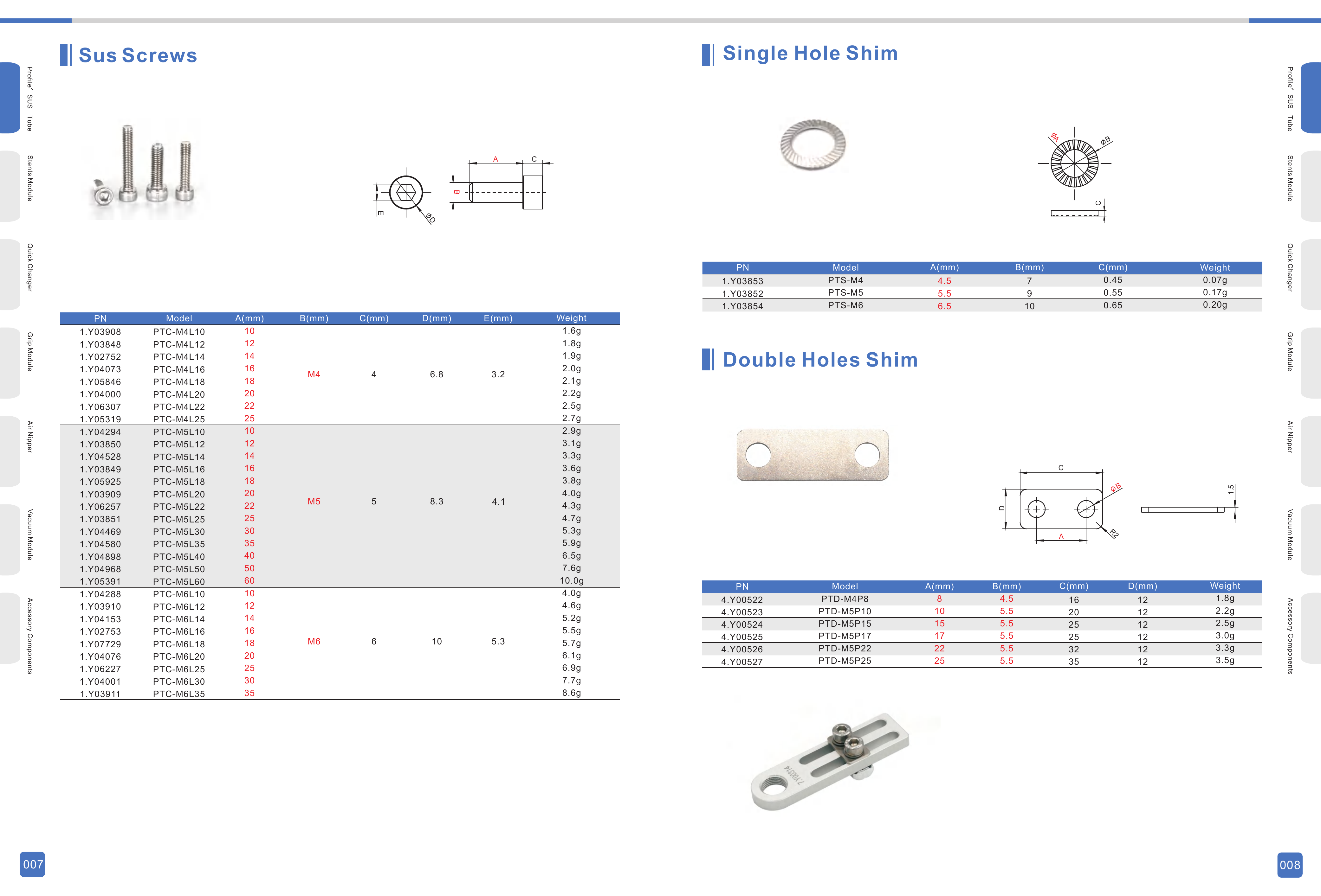 PTC / PTS / PTD Profile Screws and Shims - Pages 007-008