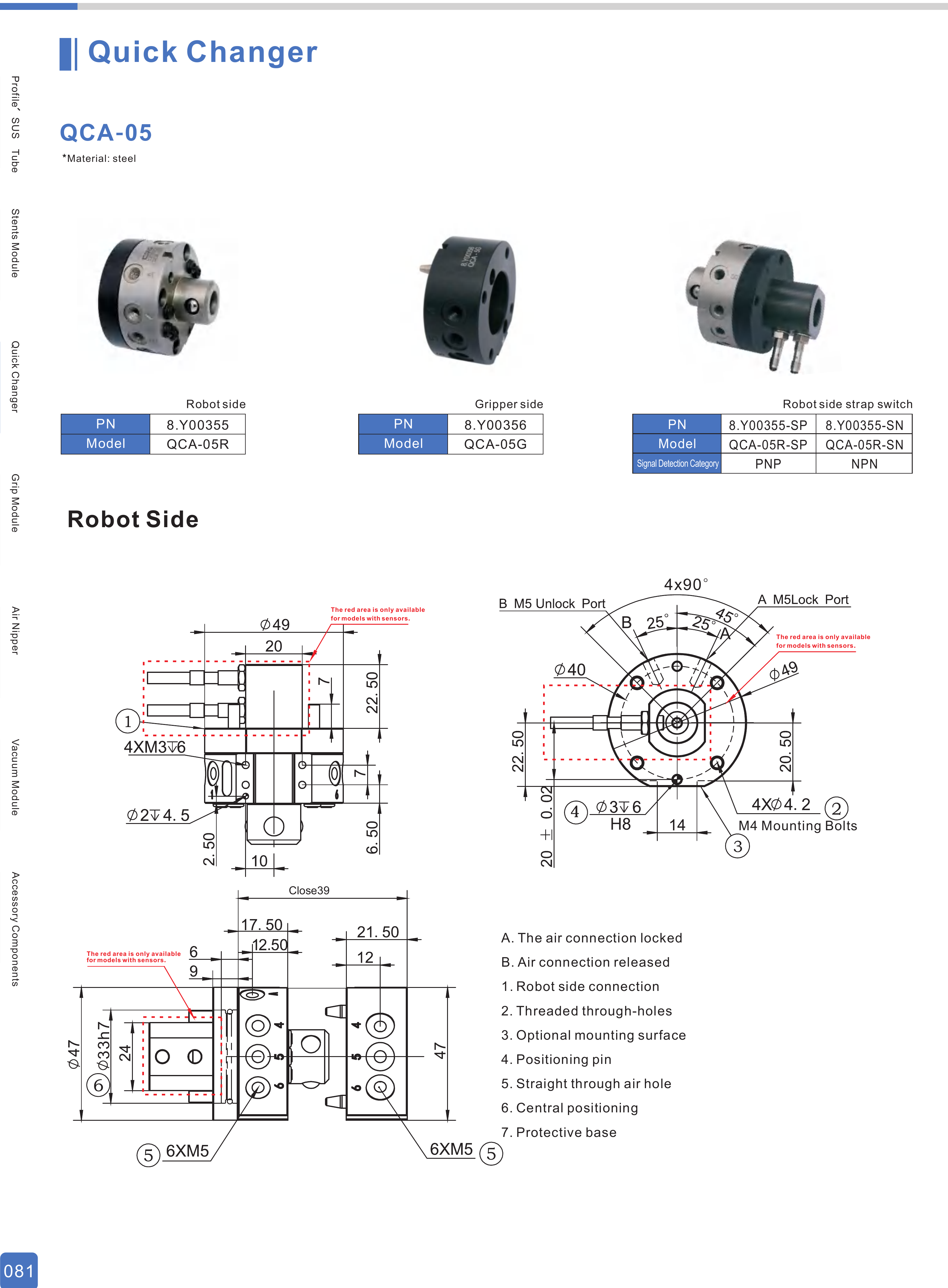QCA Automatic Quick Changers Original Technical Sheet — QCA-05 Page 81
