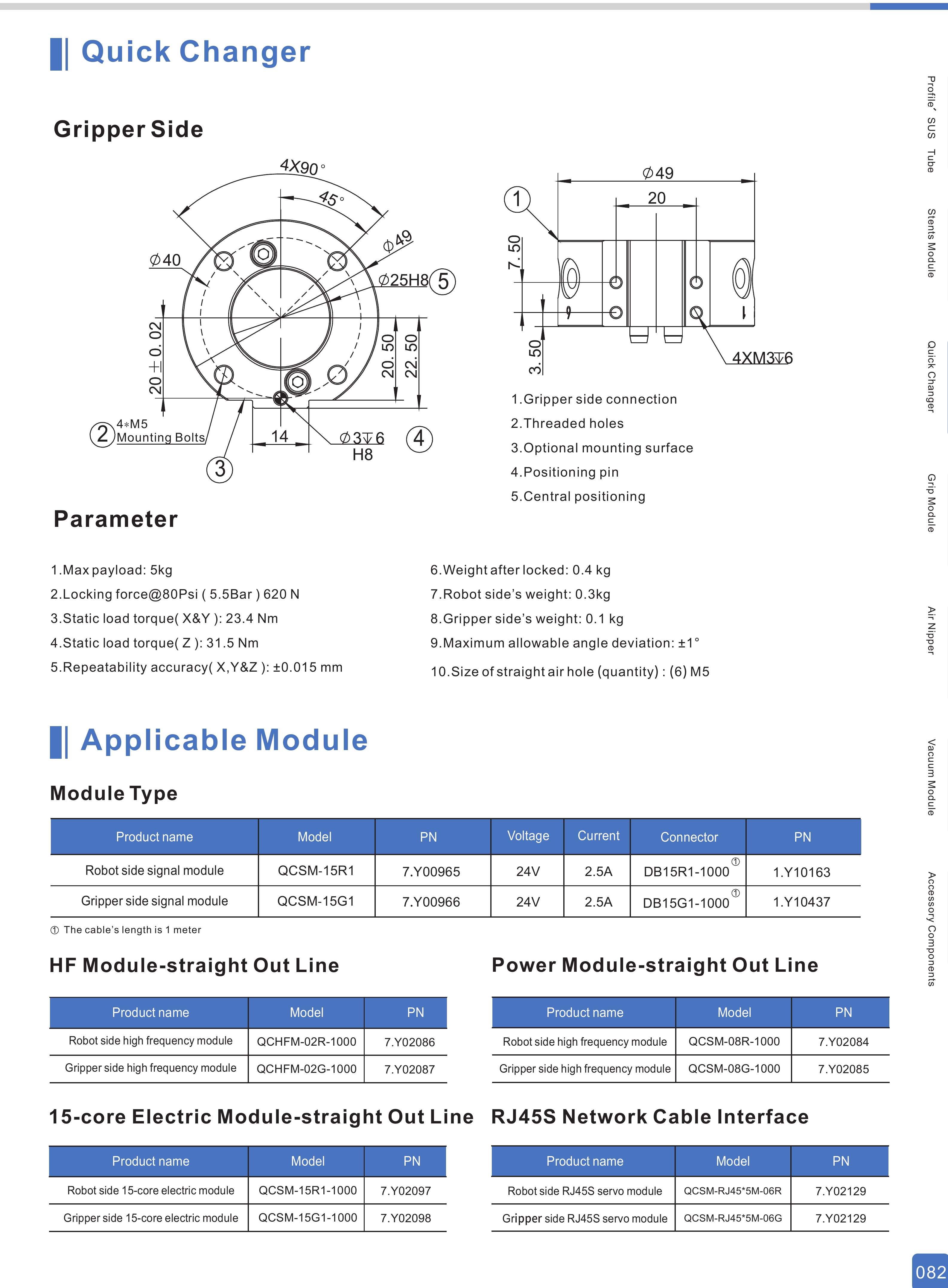 QCA Automatic Quick Changers Original Technical Sheet — QCA-05 Page 82